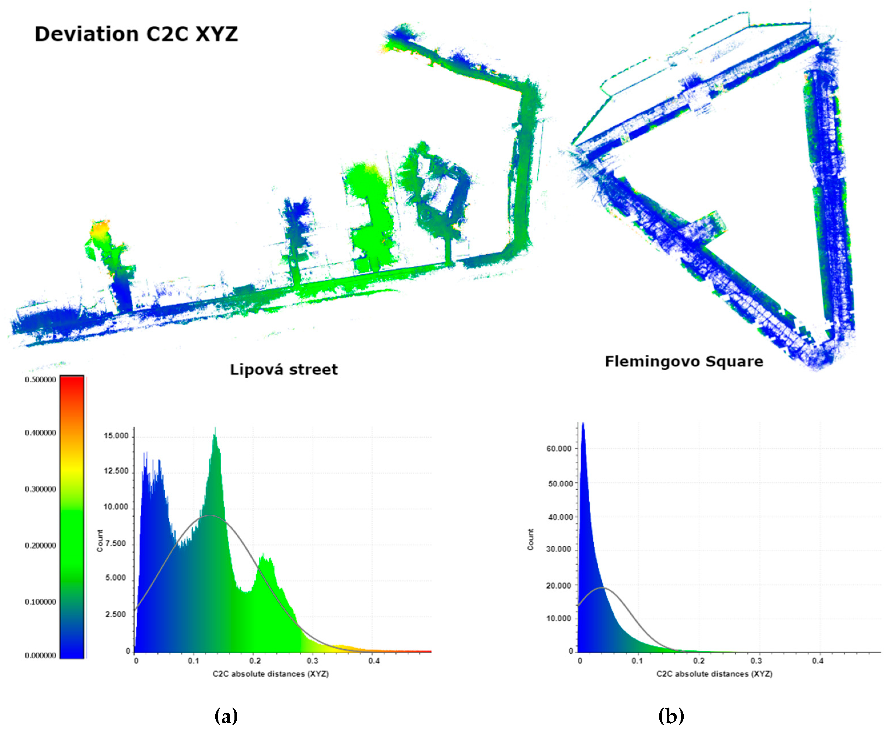 Applsci 15 05972 g008