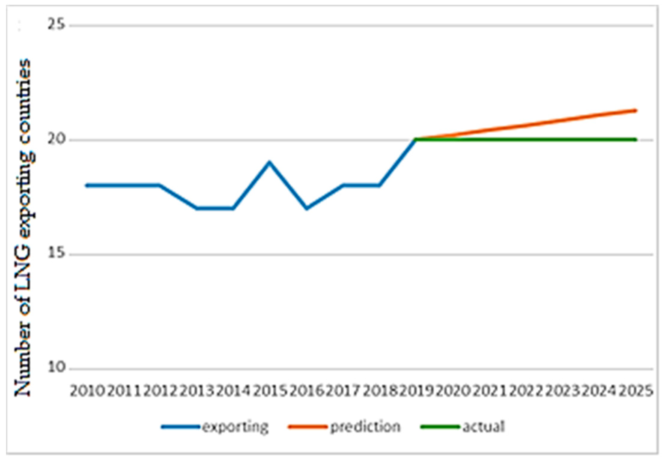 Applsci 15 05973 g002