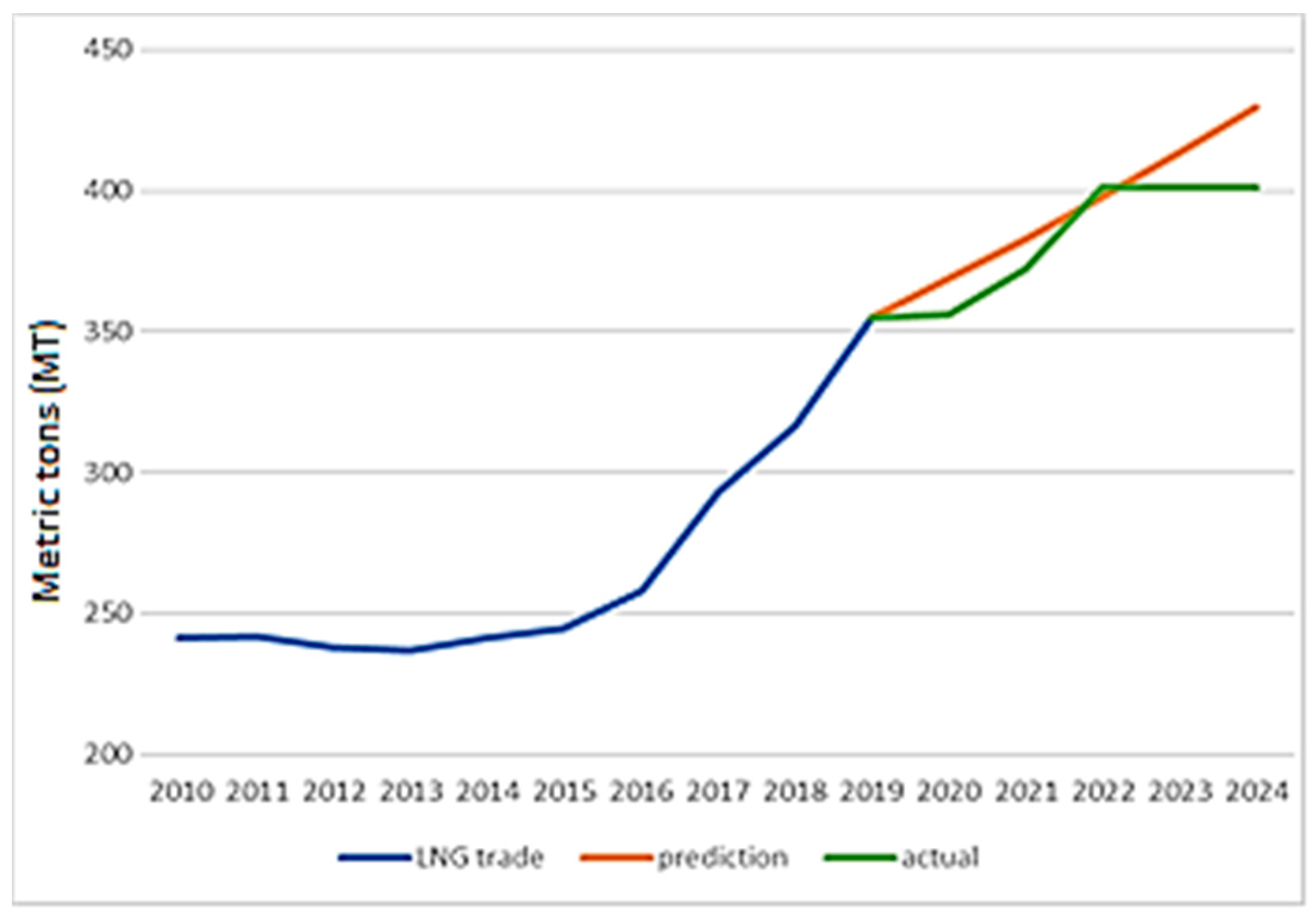 Applsci 15 05973 g003