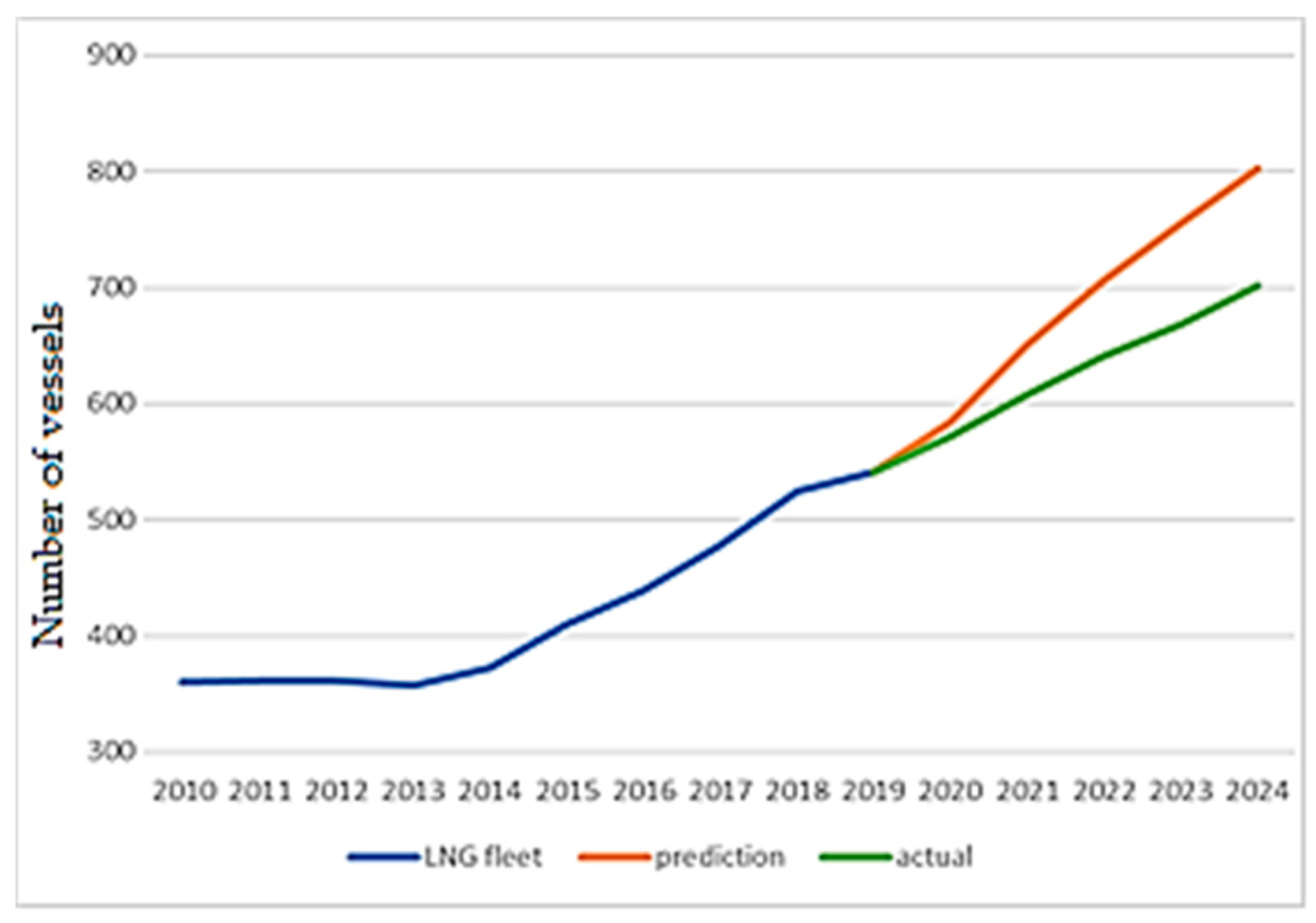 Applsci 15 05973 g004