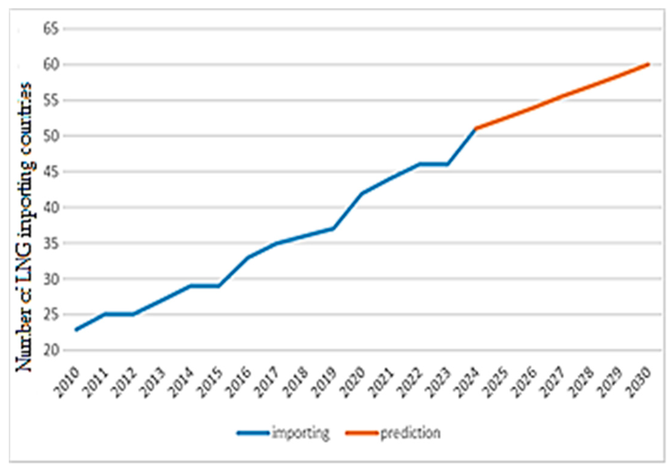 Applsci 15 05973 g007