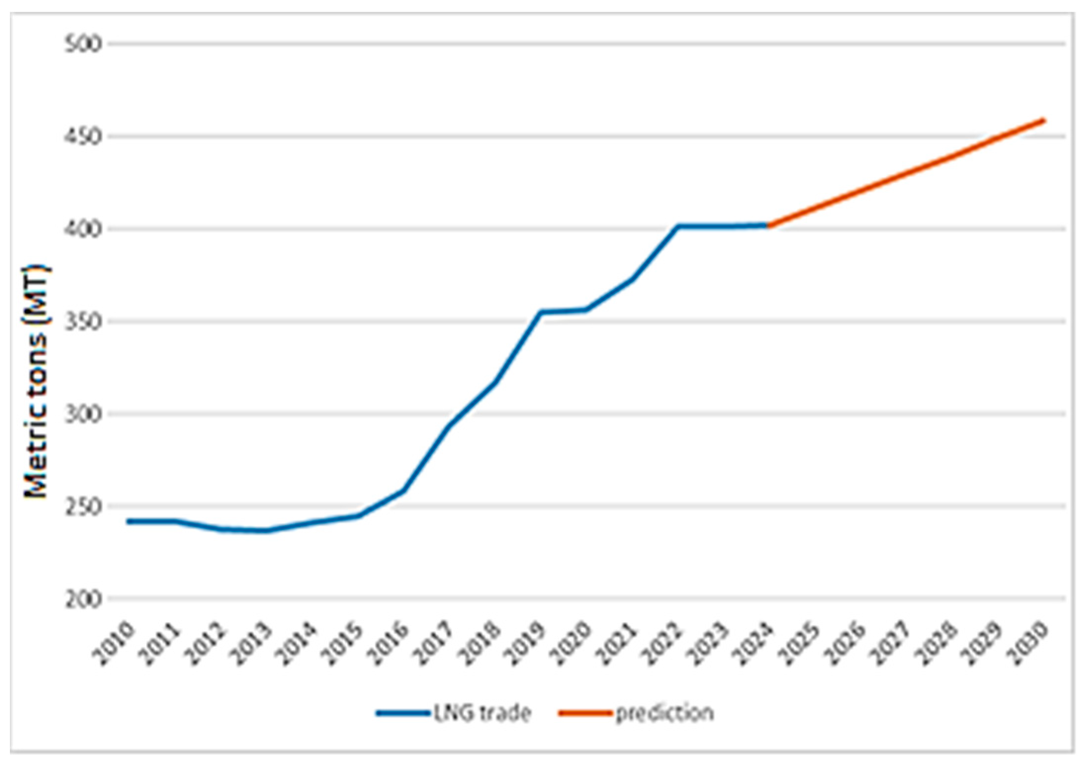 Applsci 15 05973 g009