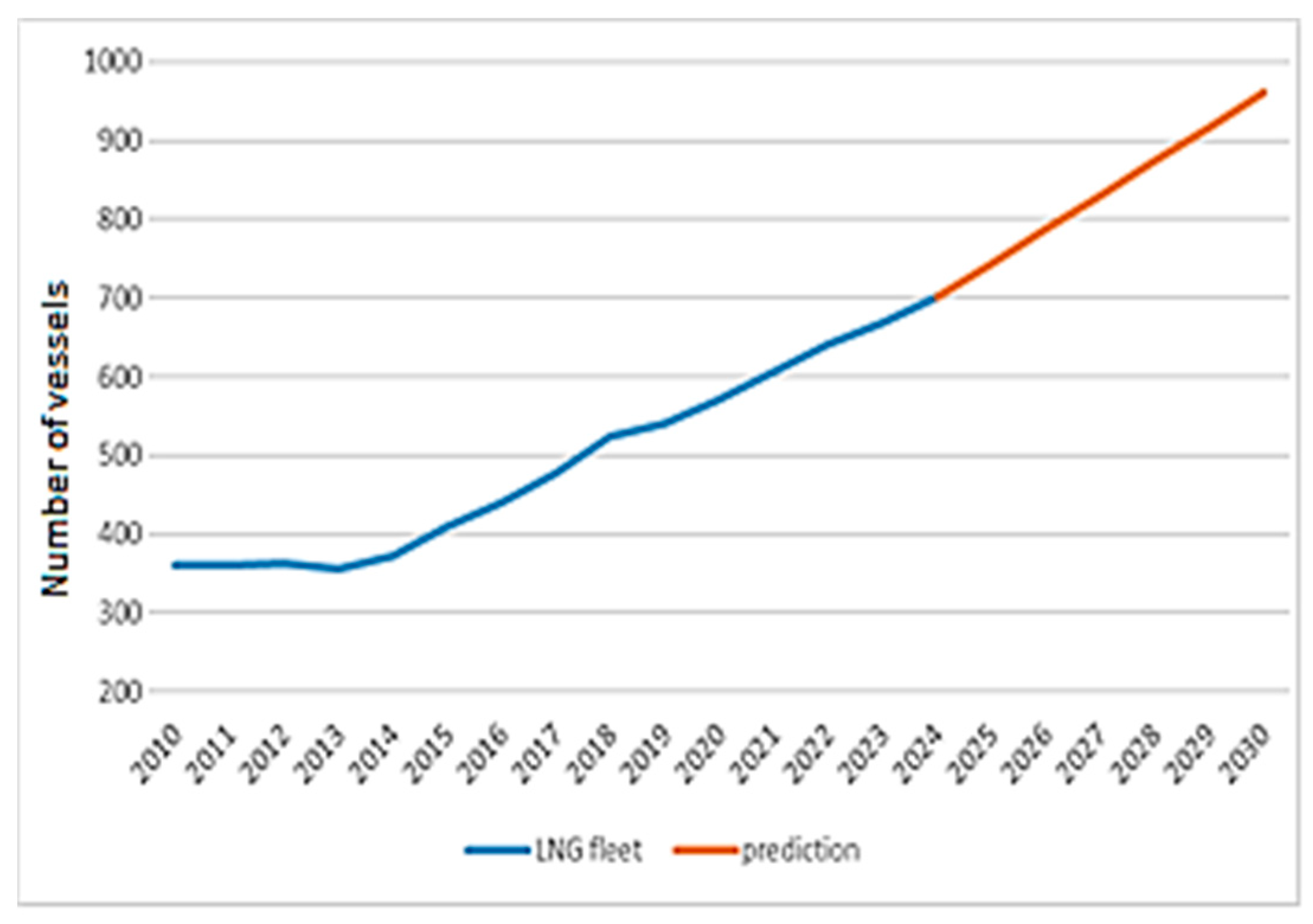Applsci 15 05973 g010