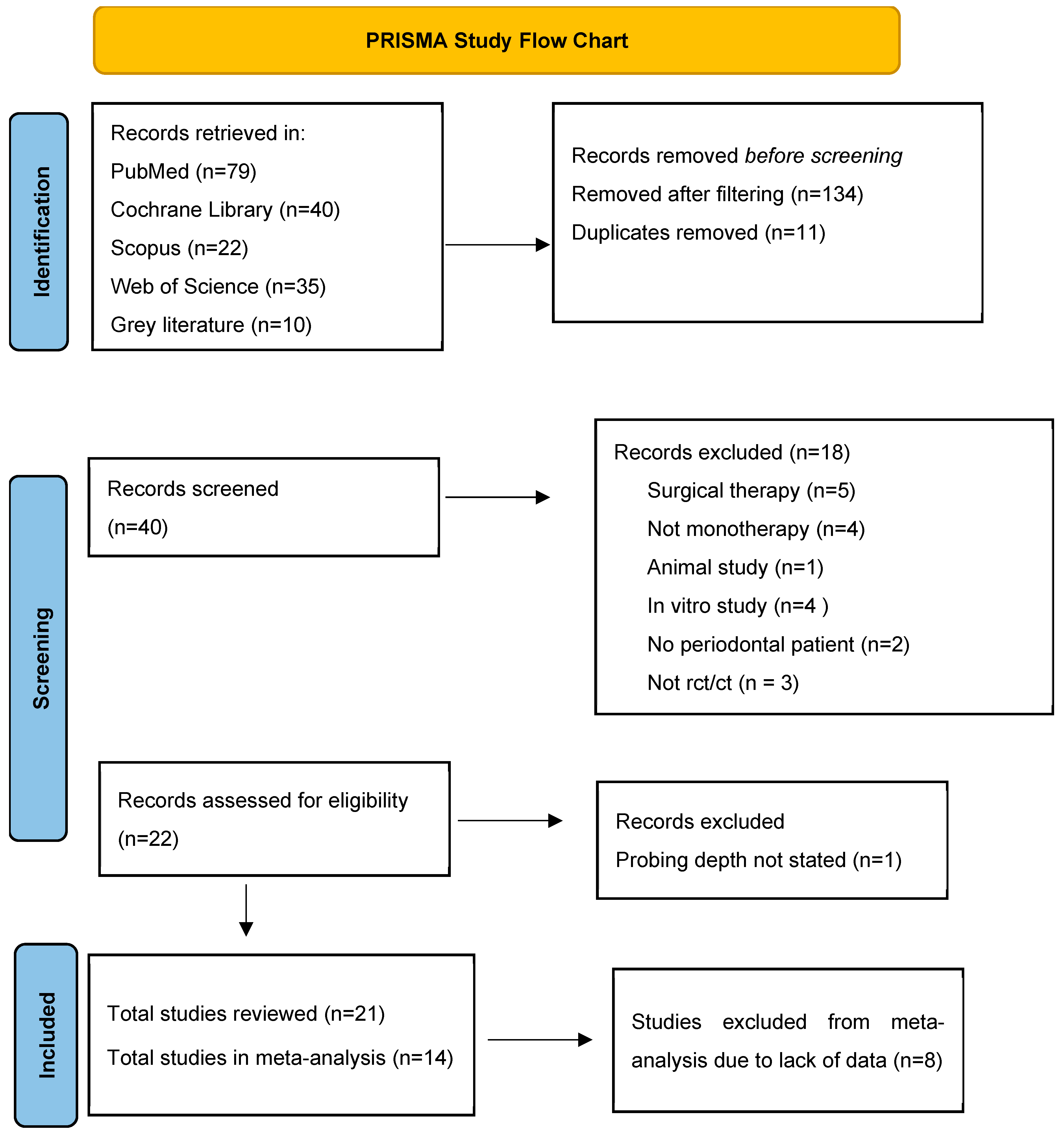 Applsci 15 05975 g001