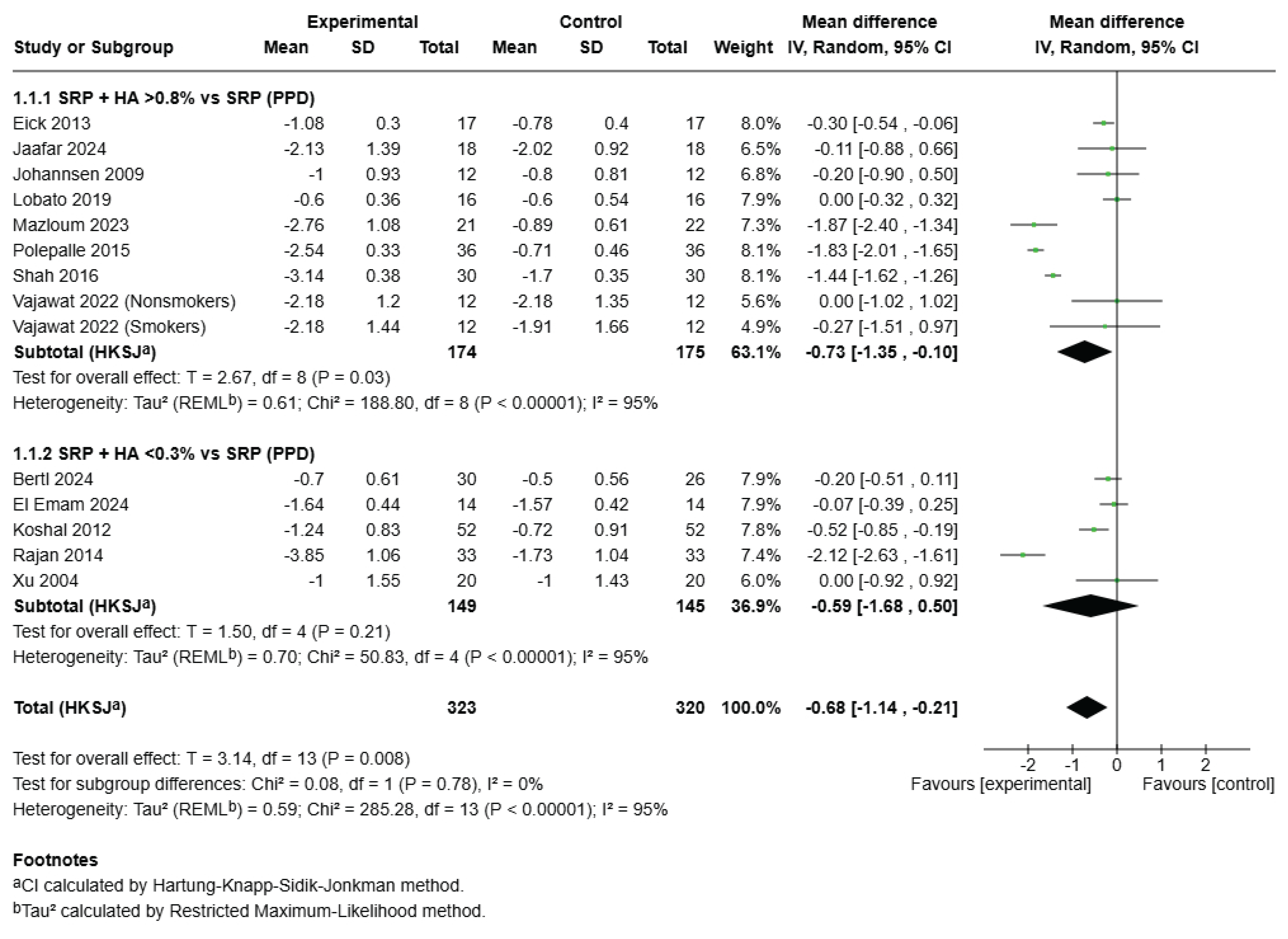 Applsci 15 05975 g003
