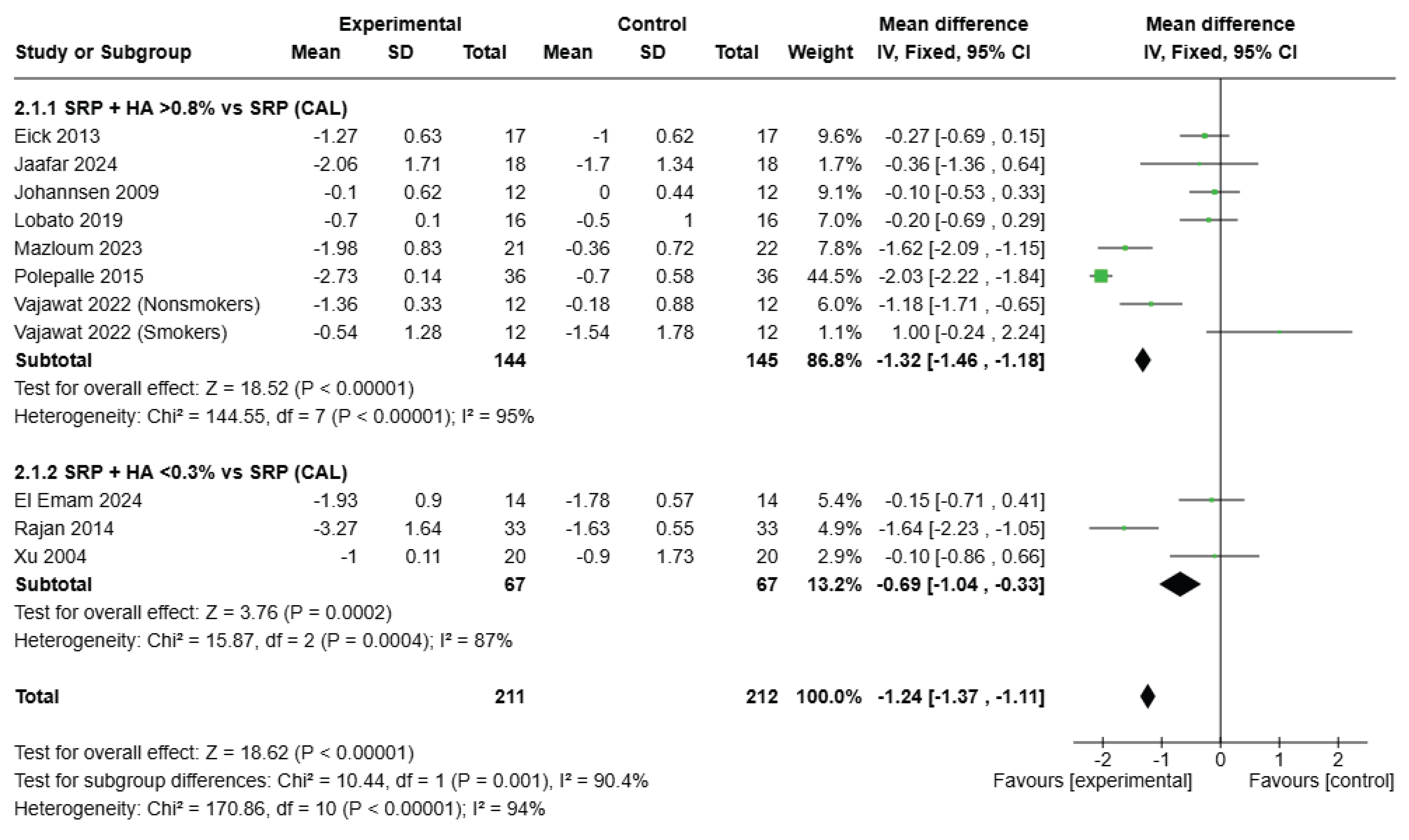 Applsci 15 05975 g004