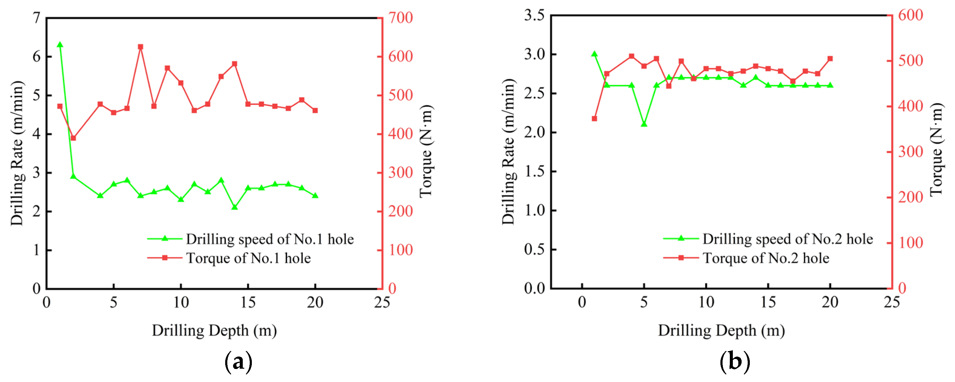 Applsci 15 05977 g002