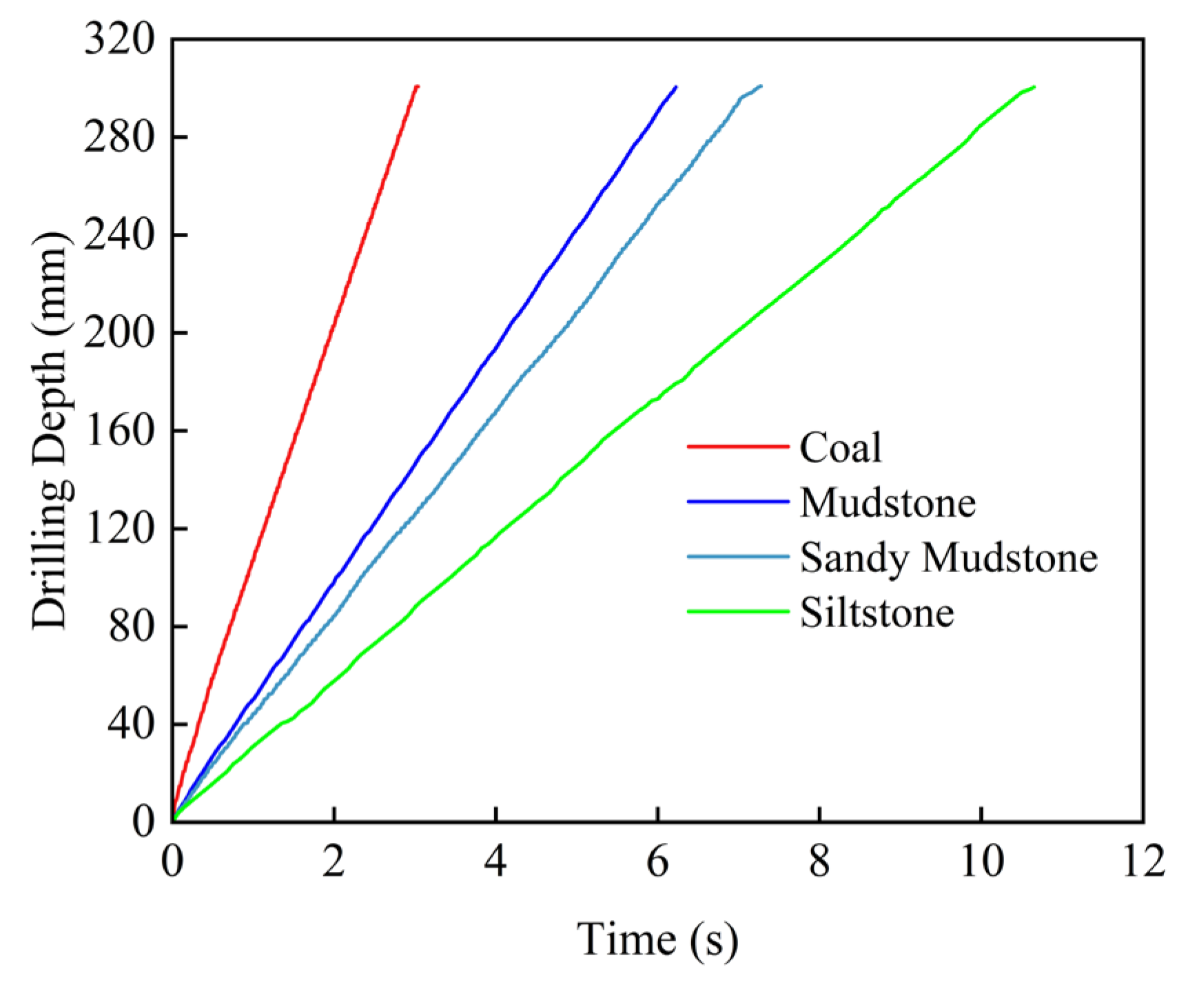 Applsci 15 05977 g006