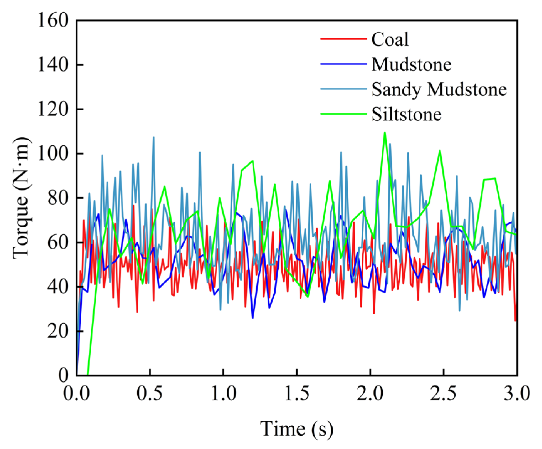 Applsci 15 05977 g007