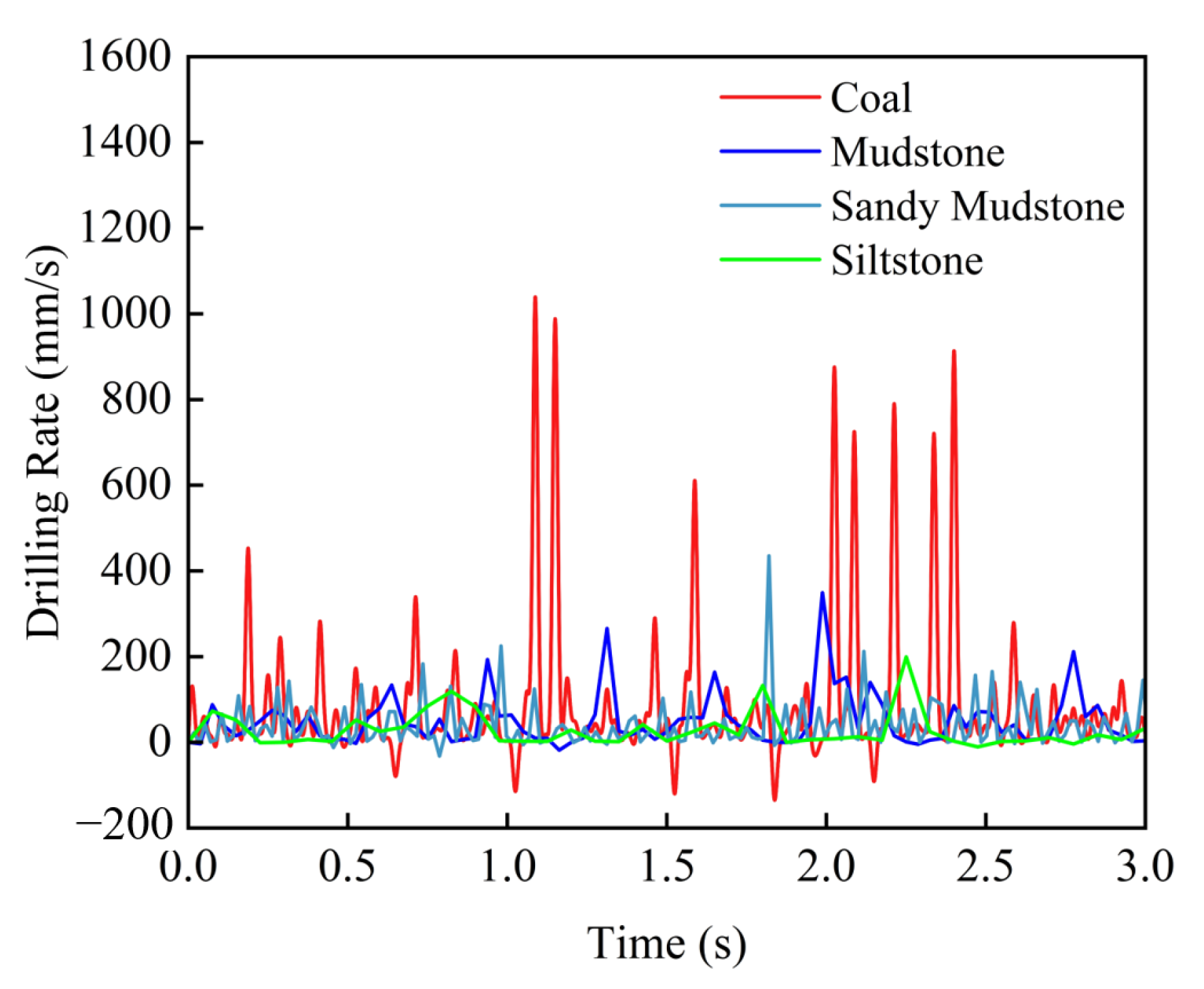 Applsci 15 05977 g008