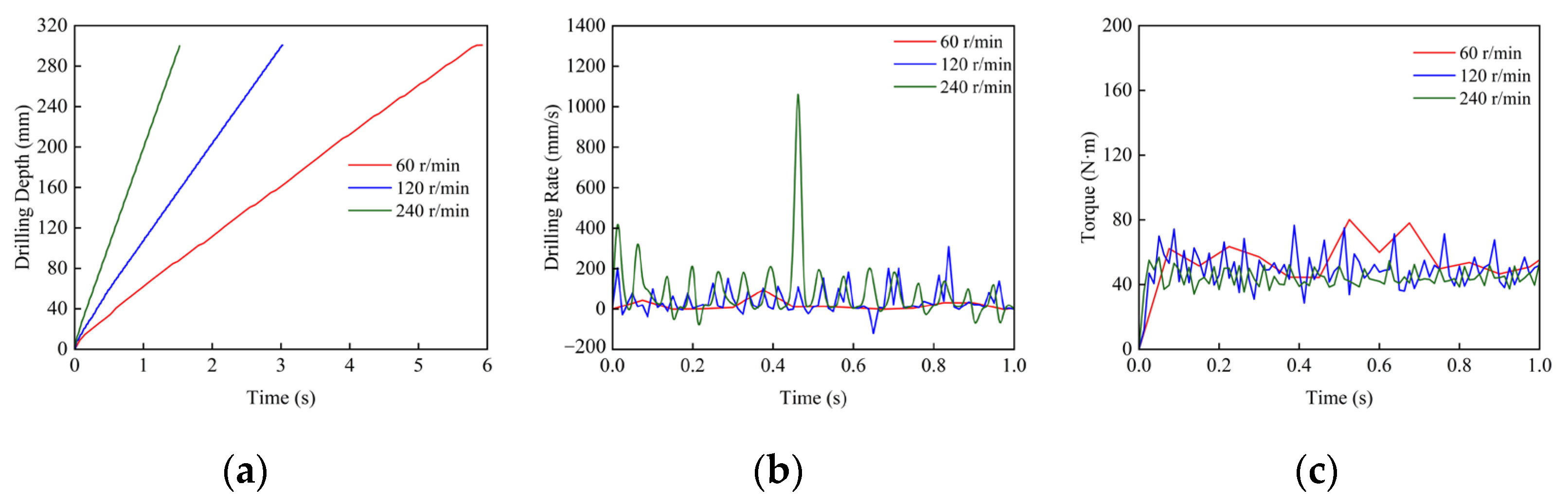 Applsci 15 05977 g009