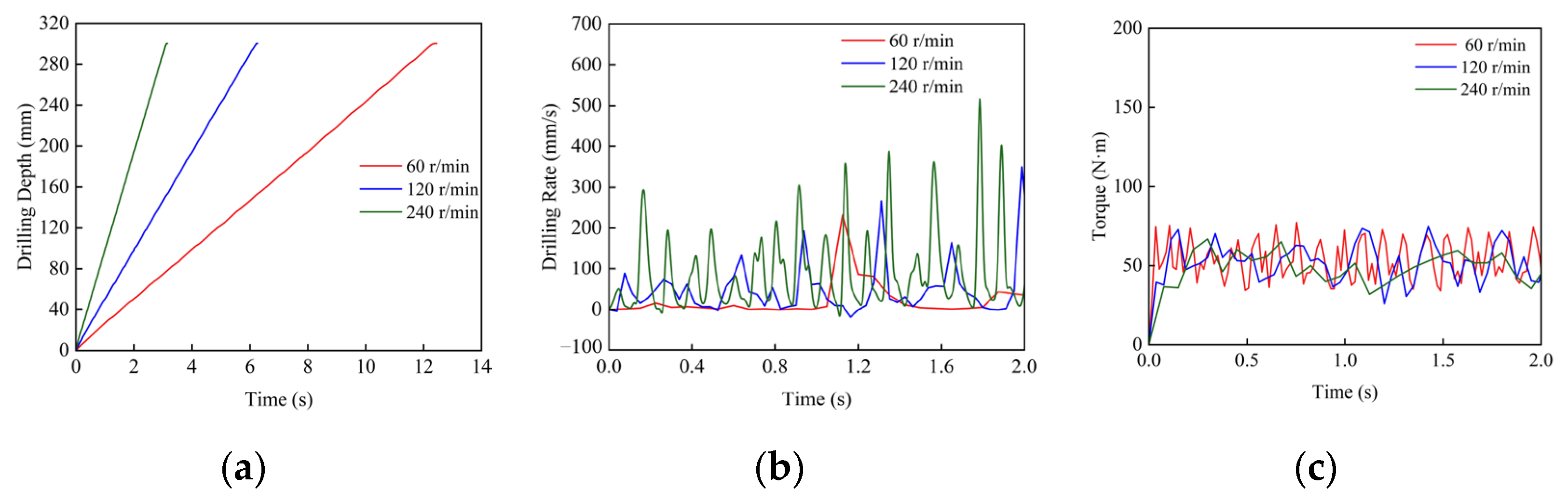 Applsci 15 05977 g010
