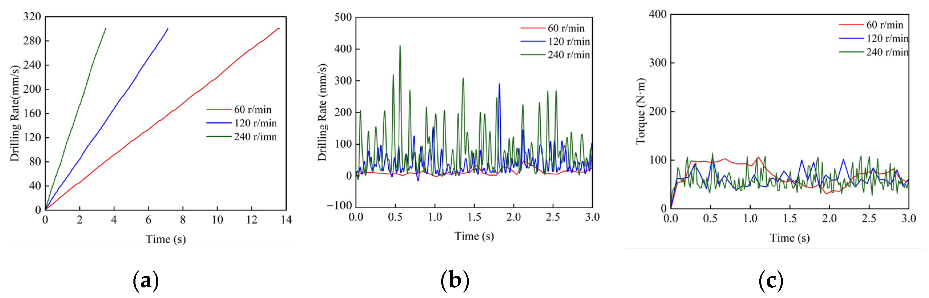 Applsci 15 05977 g011