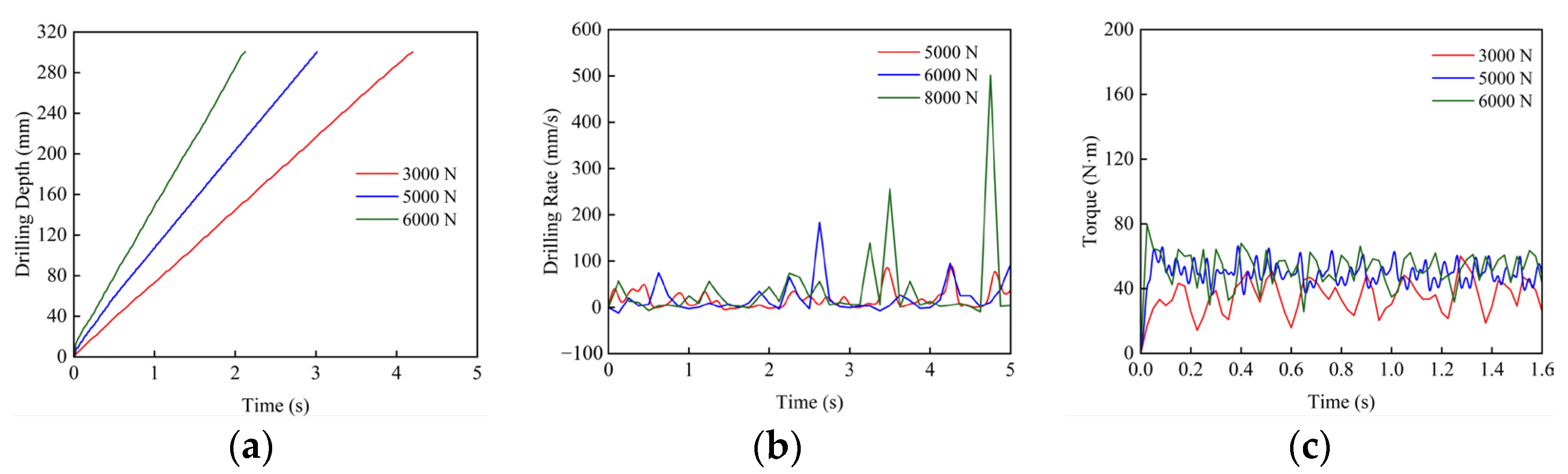 Applsci 15 05977 g014