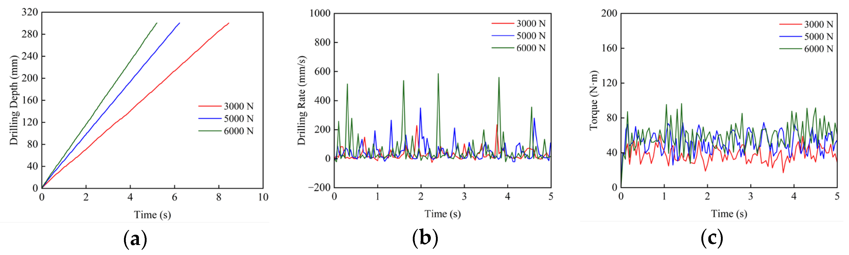 Applsci 15 05977 g015