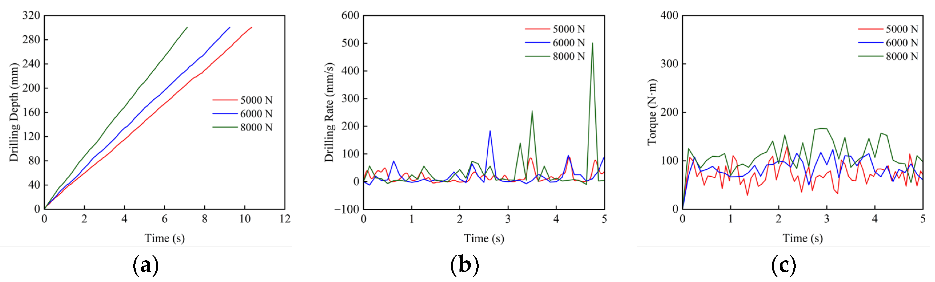 Applsci 15 05977 g017
