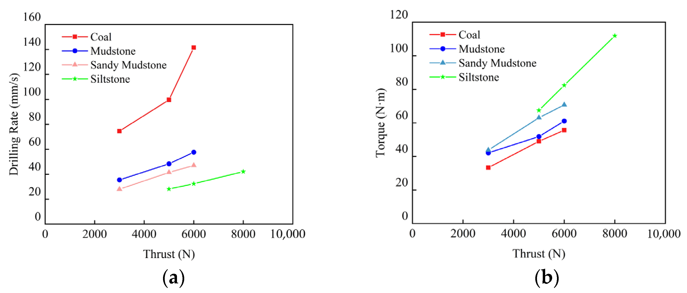 Applsci 15 05977 g018