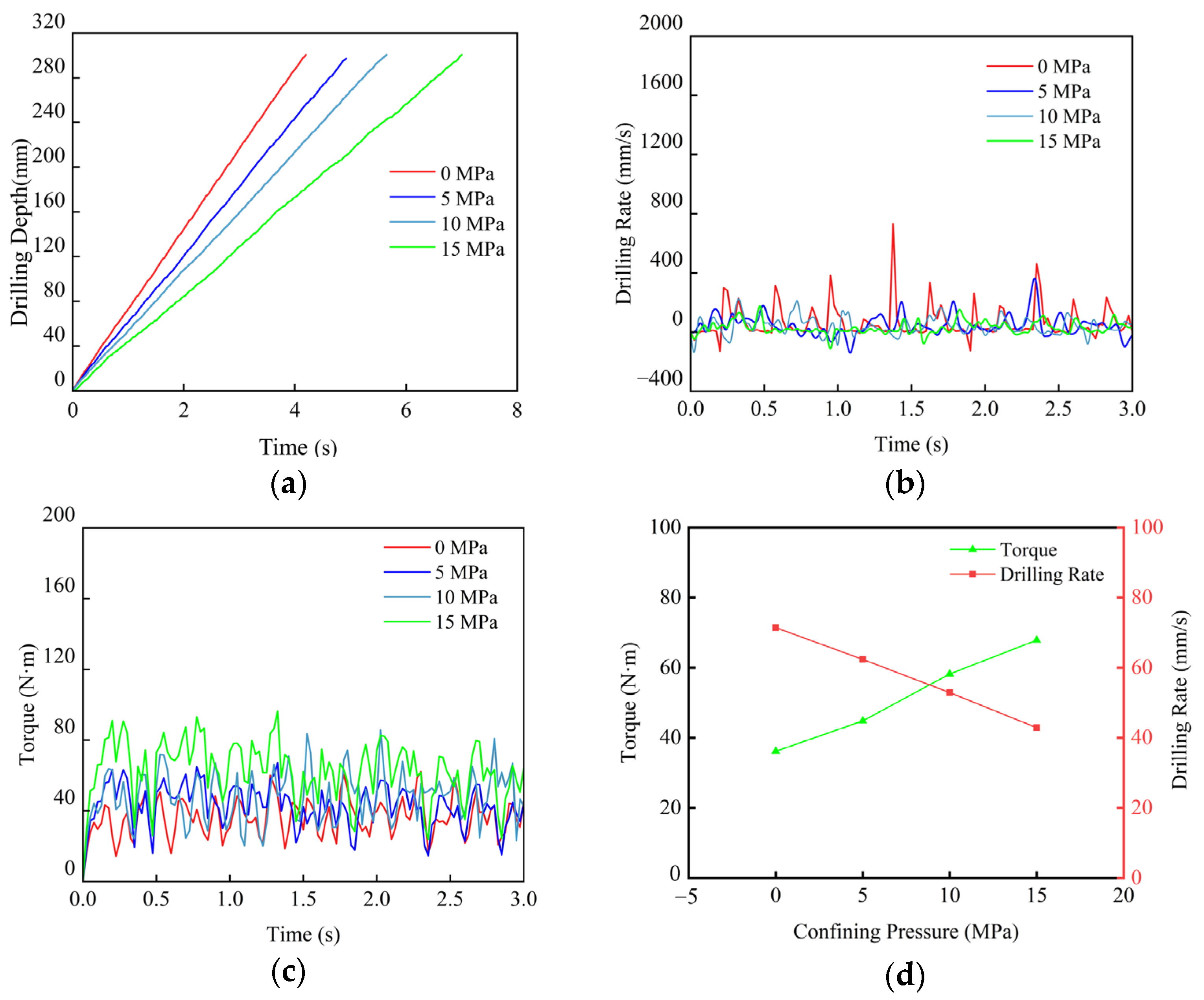 Applsci 15 05977 g019