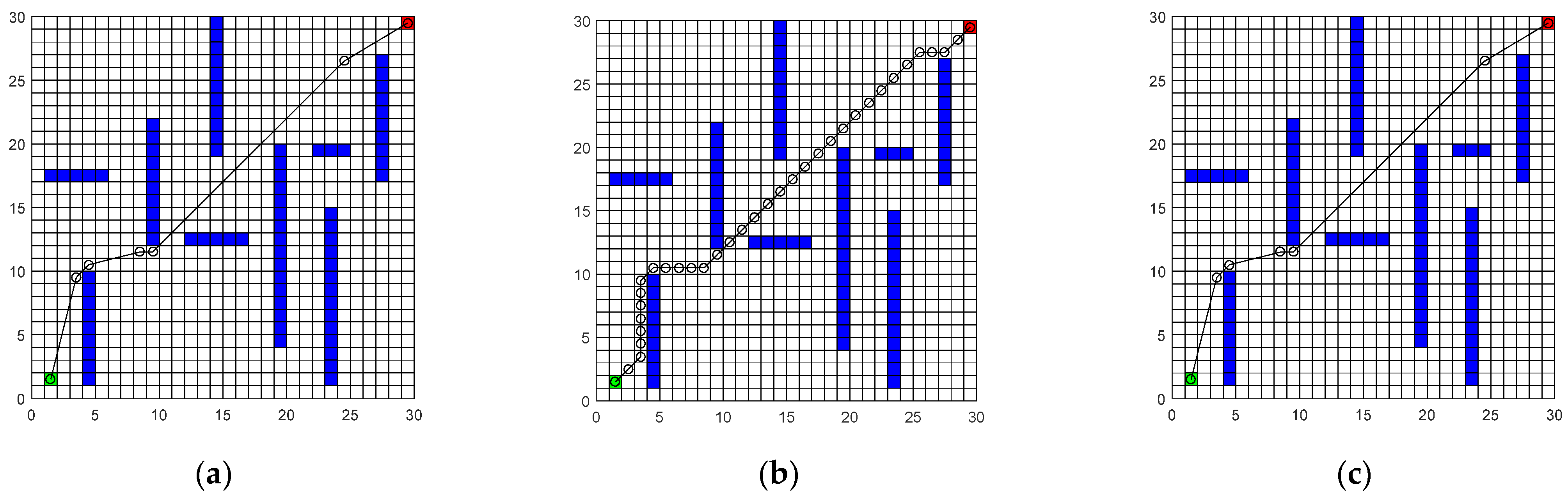 Applsci 15 05979 g005