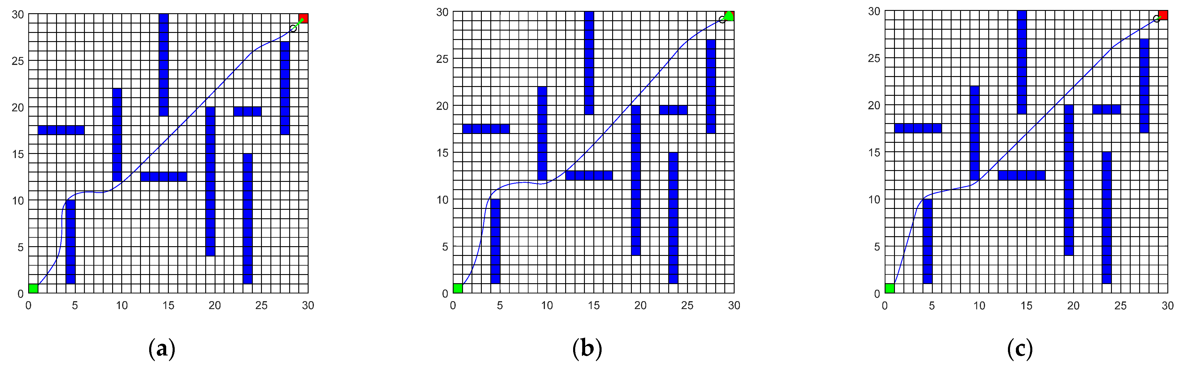 Applsci 15 05979 g007