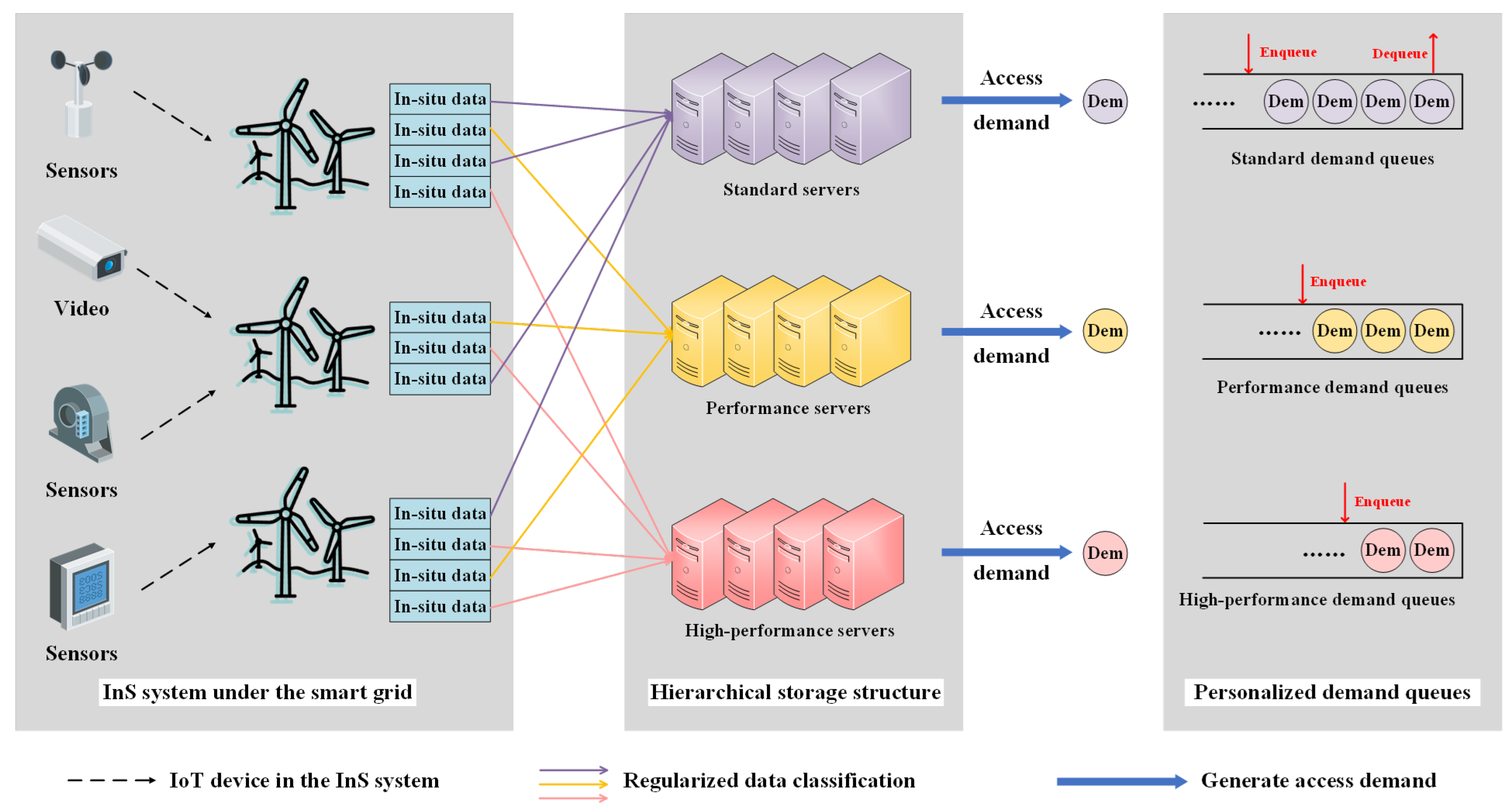 Applsci 15 05980 g001