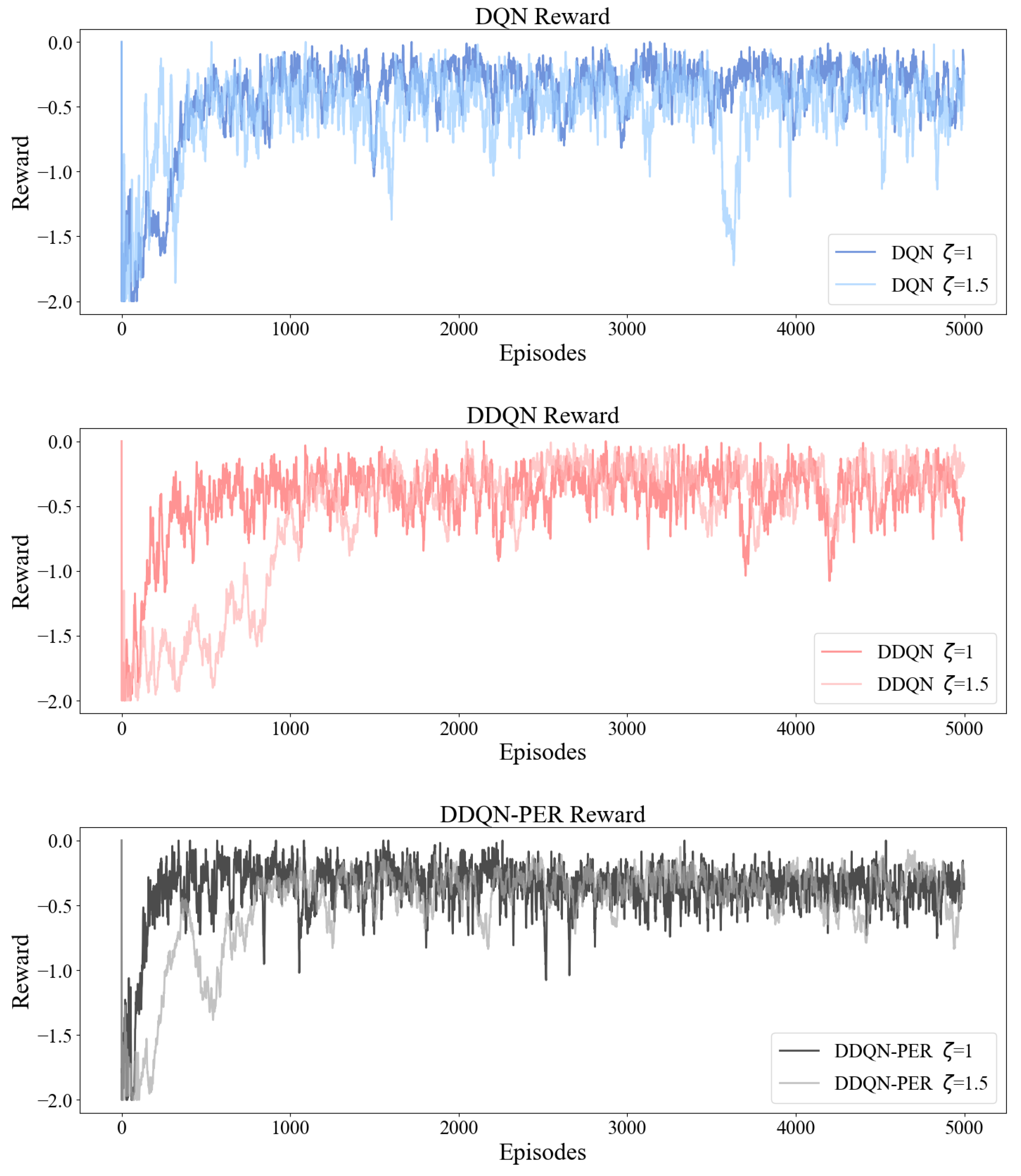 Applsci 15 05980 g004
