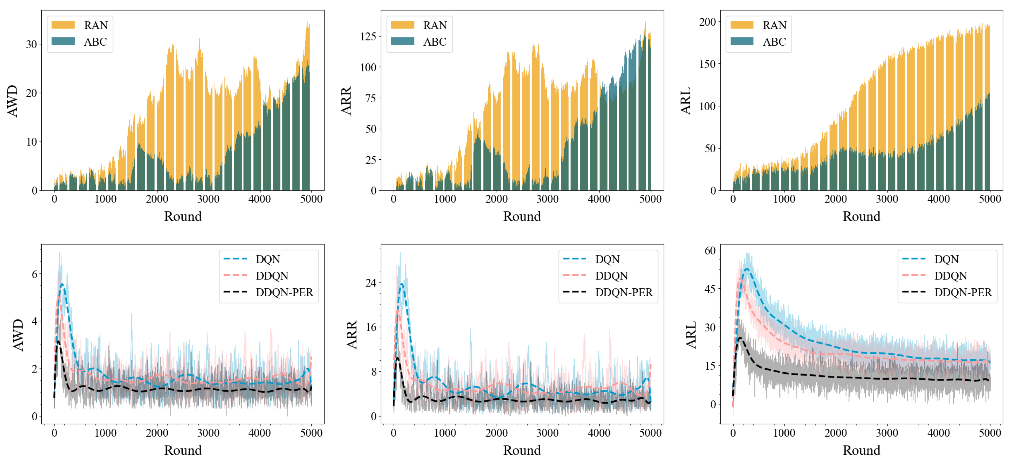 Applsci 15 05980 g005