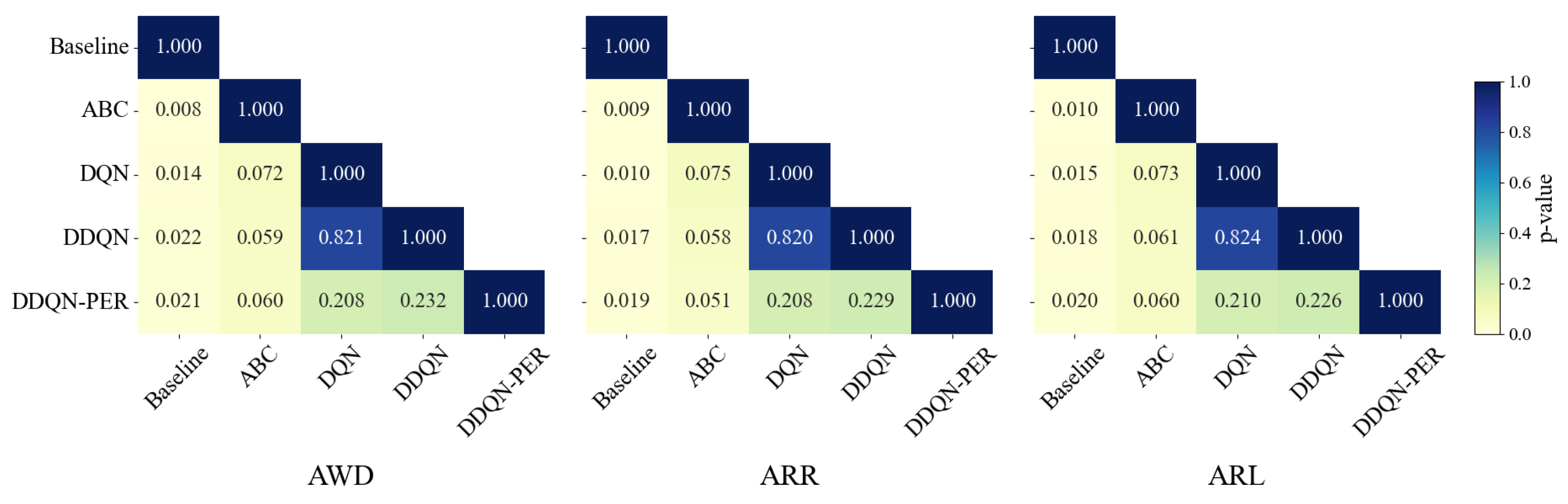 Applsci 15 05980 g007