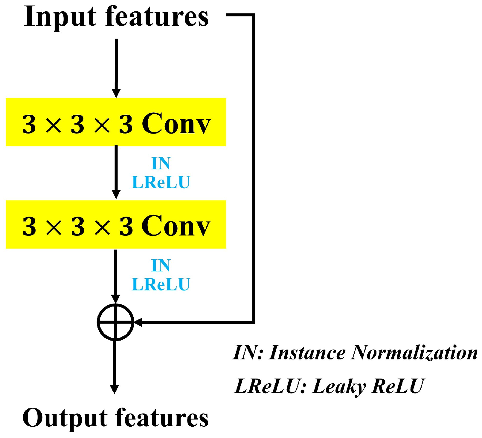 Applsci 15 05981 g003