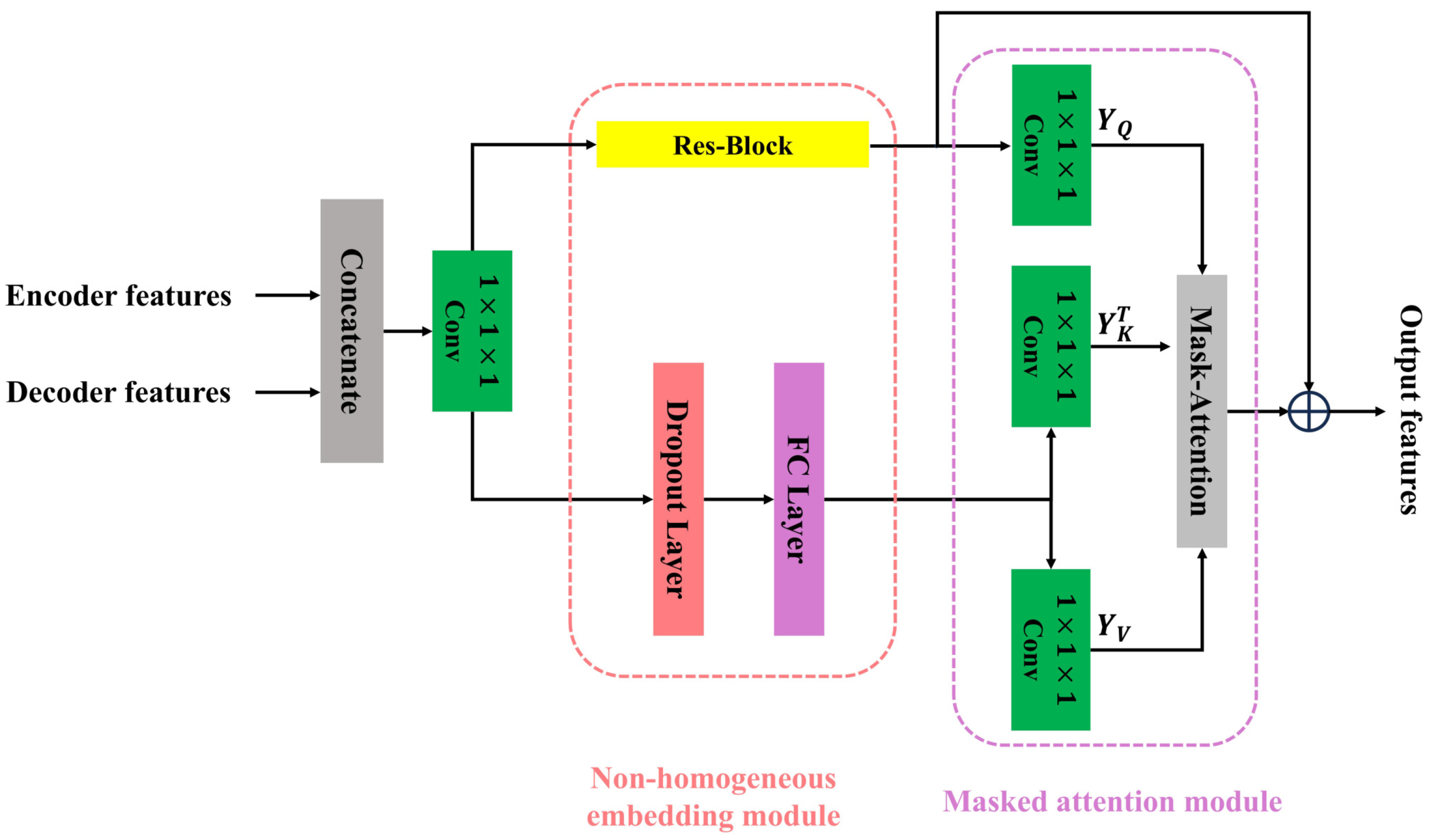 Applsci 15 05981 g004