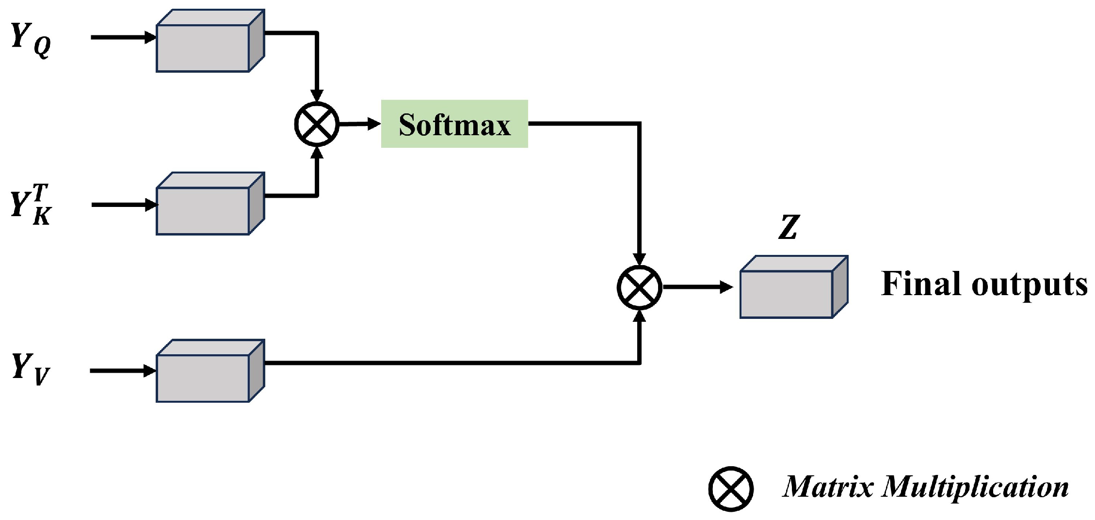 Applsci 15 05981 g005