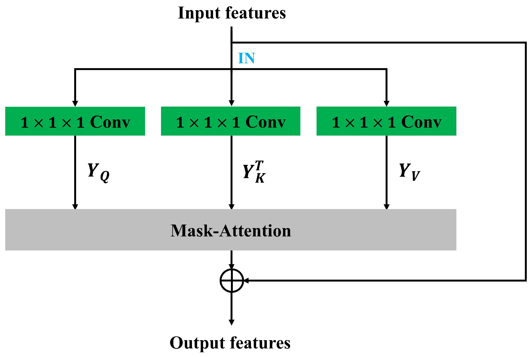 Applsci 15 05981 g006