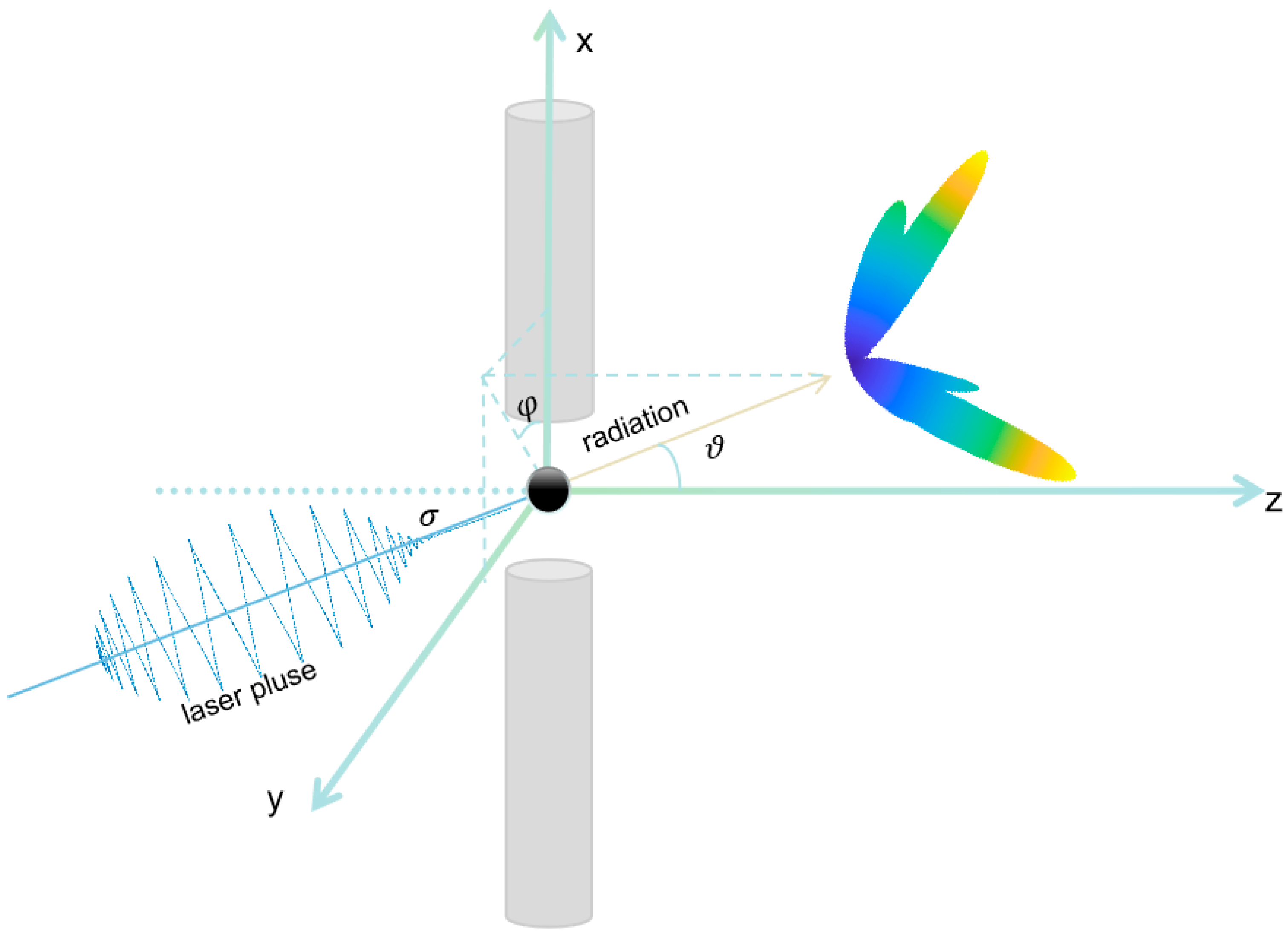 Applsci 15 05982 g001