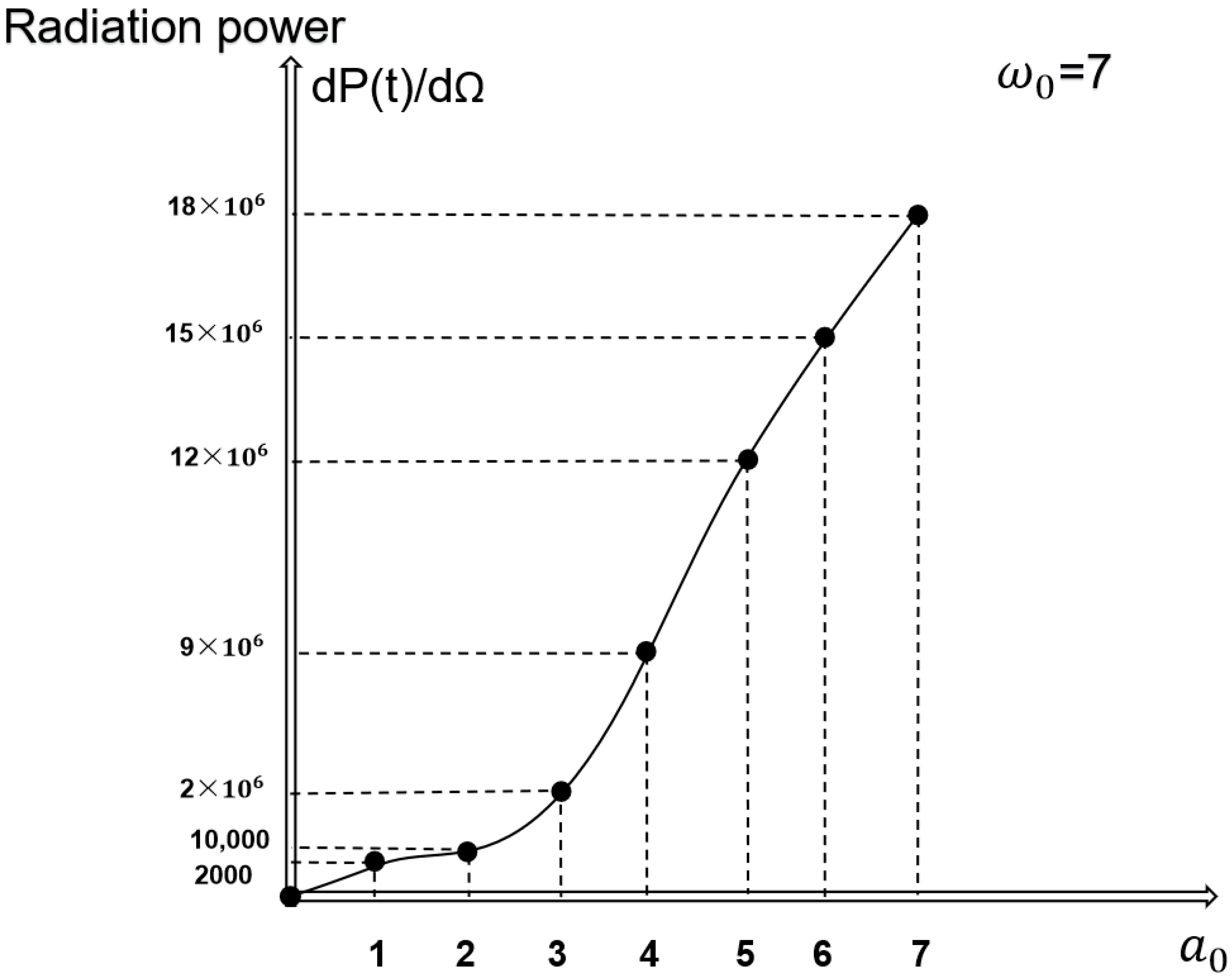 Applsci 15 05982 g005