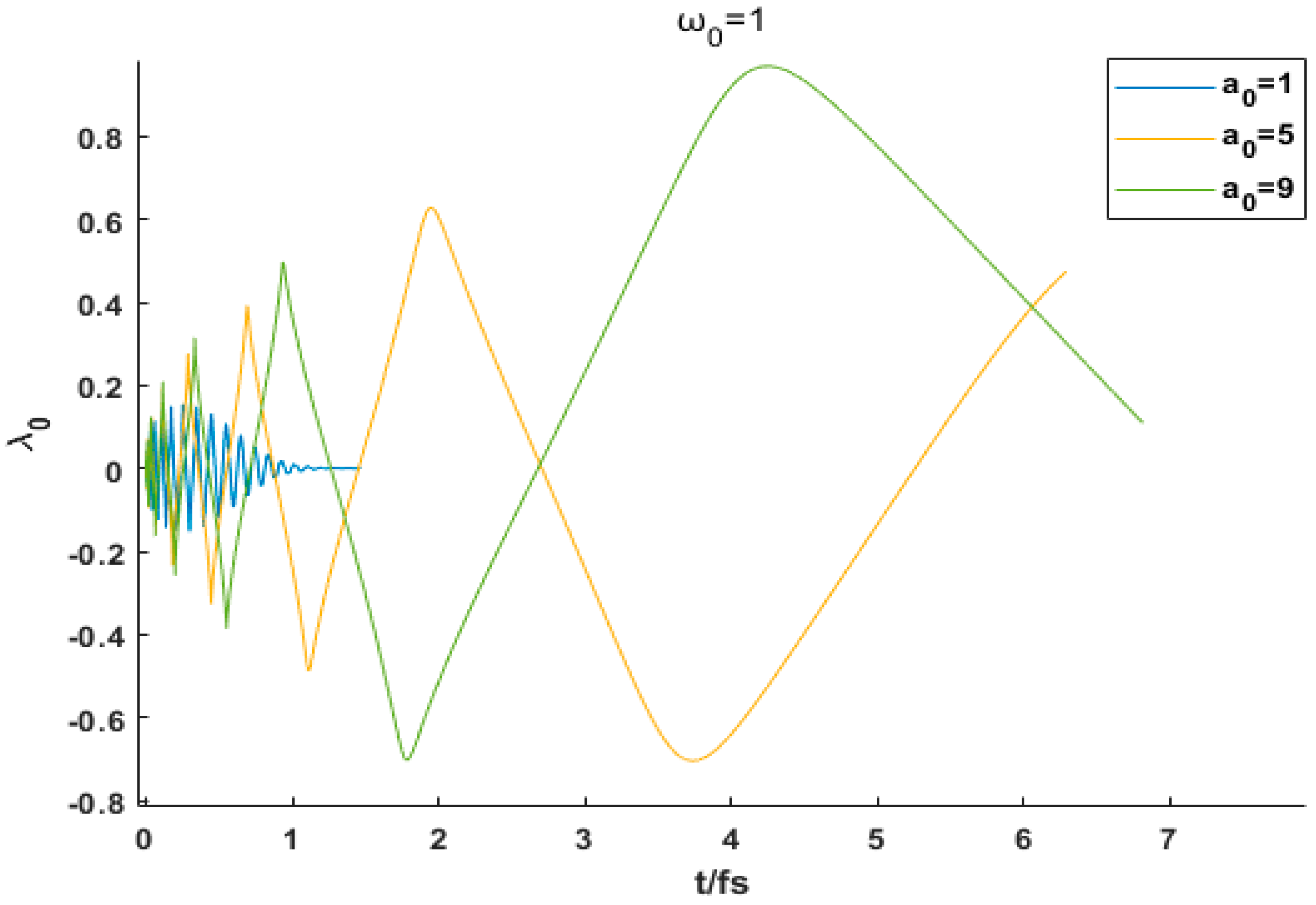 Applsci 15 05982 g006