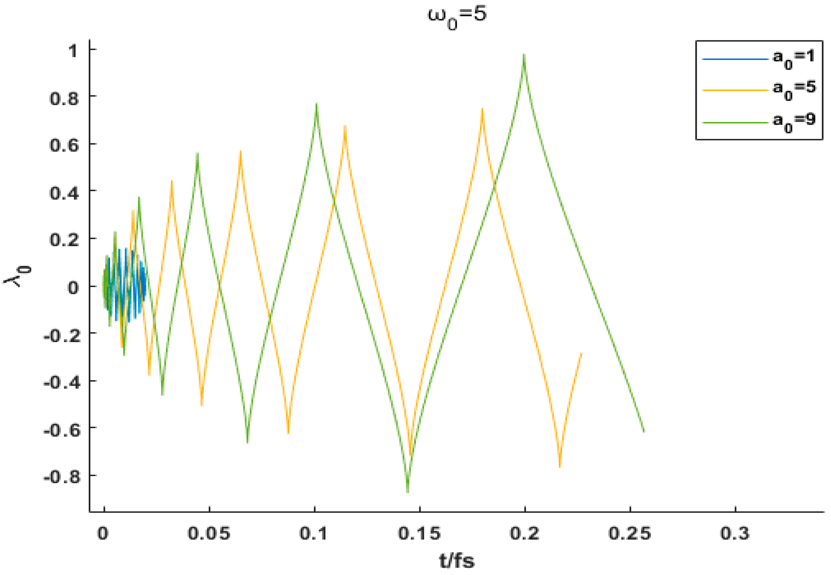 Applsci 15 05982 g007