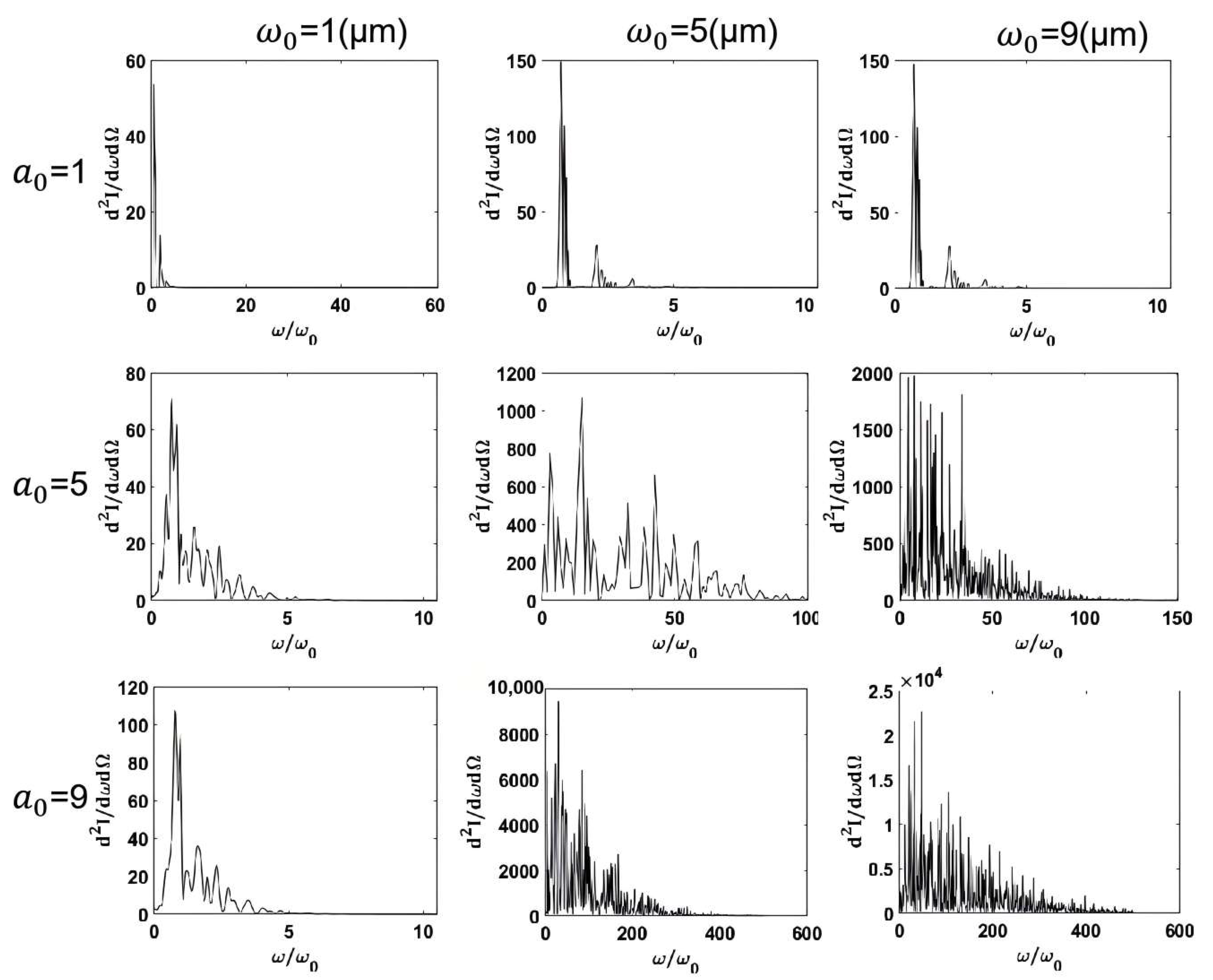 Applsci 15 05982 g010