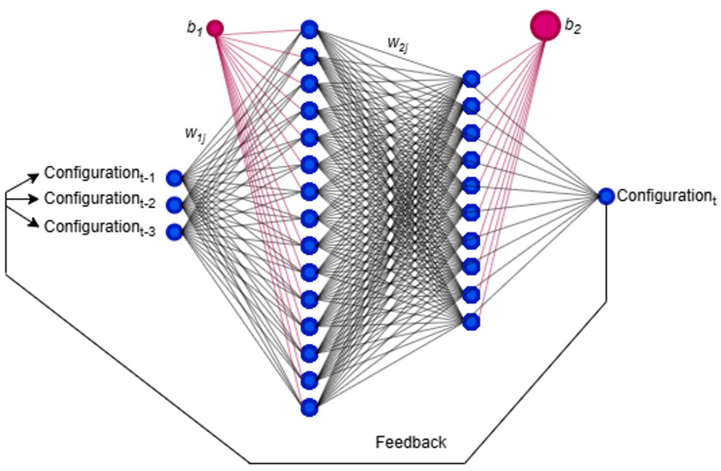 Applsci 15 05984 g004