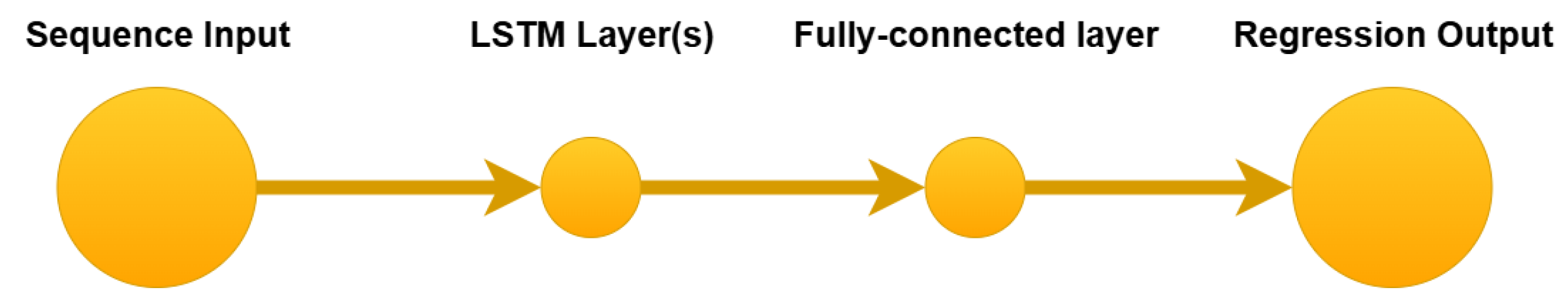 Applsci 15 05984 g005