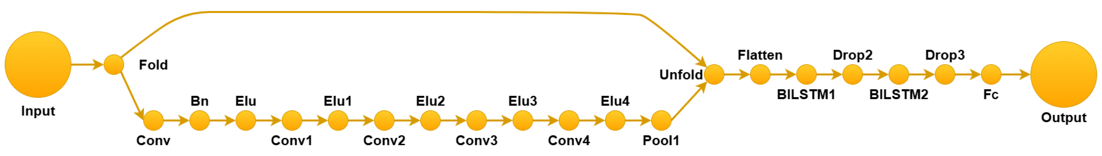 Applsci 15 05984 g008