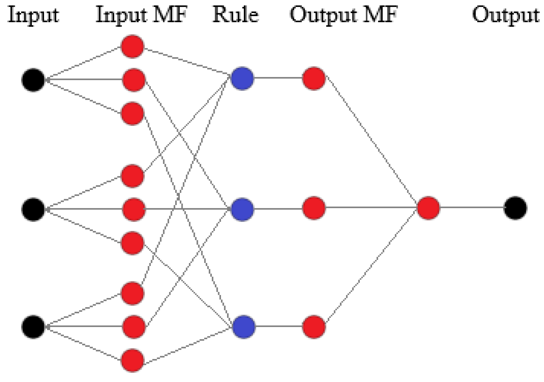 Applsci 15 05984 g009