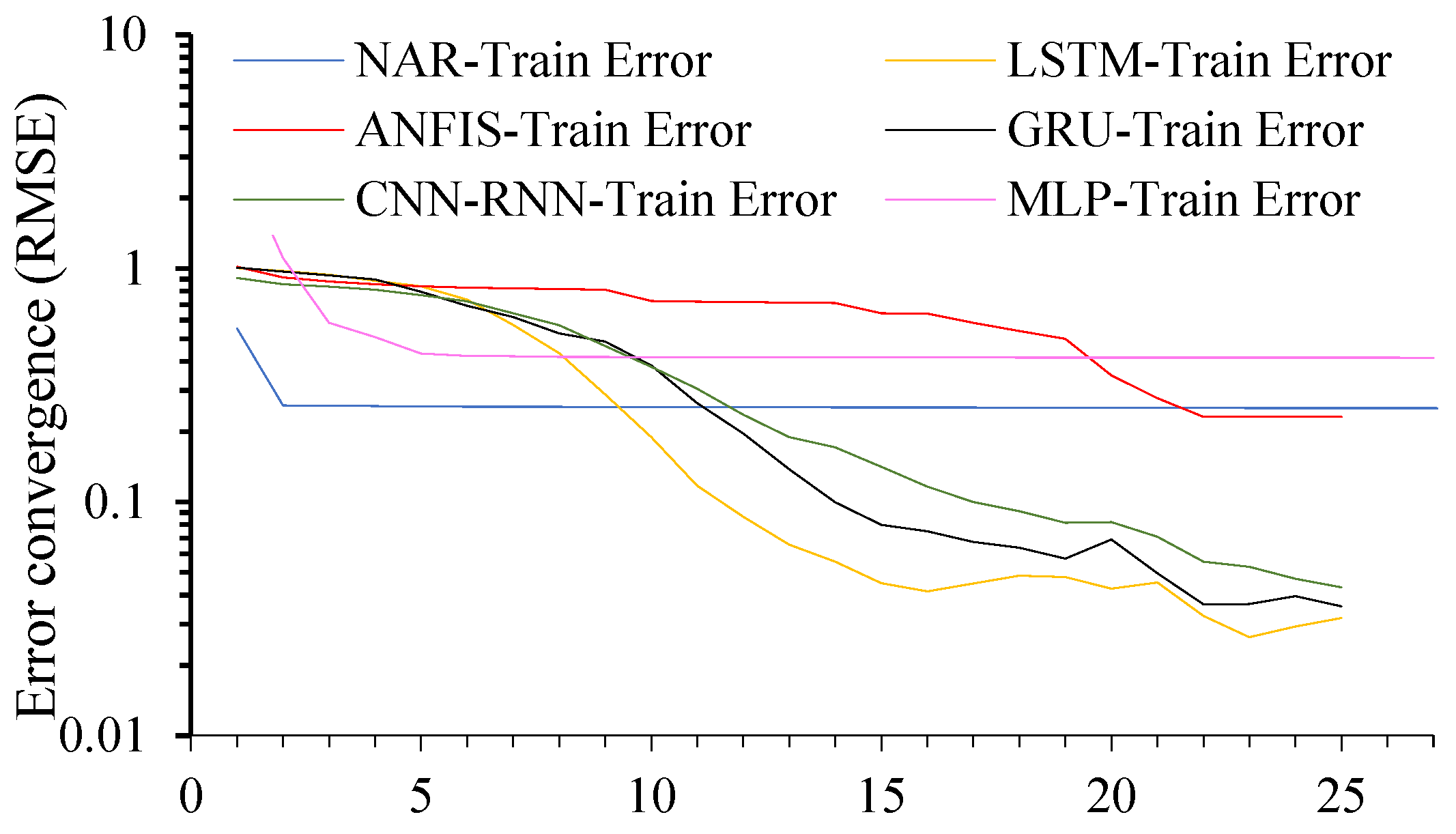 Applsci 15 05984 g011