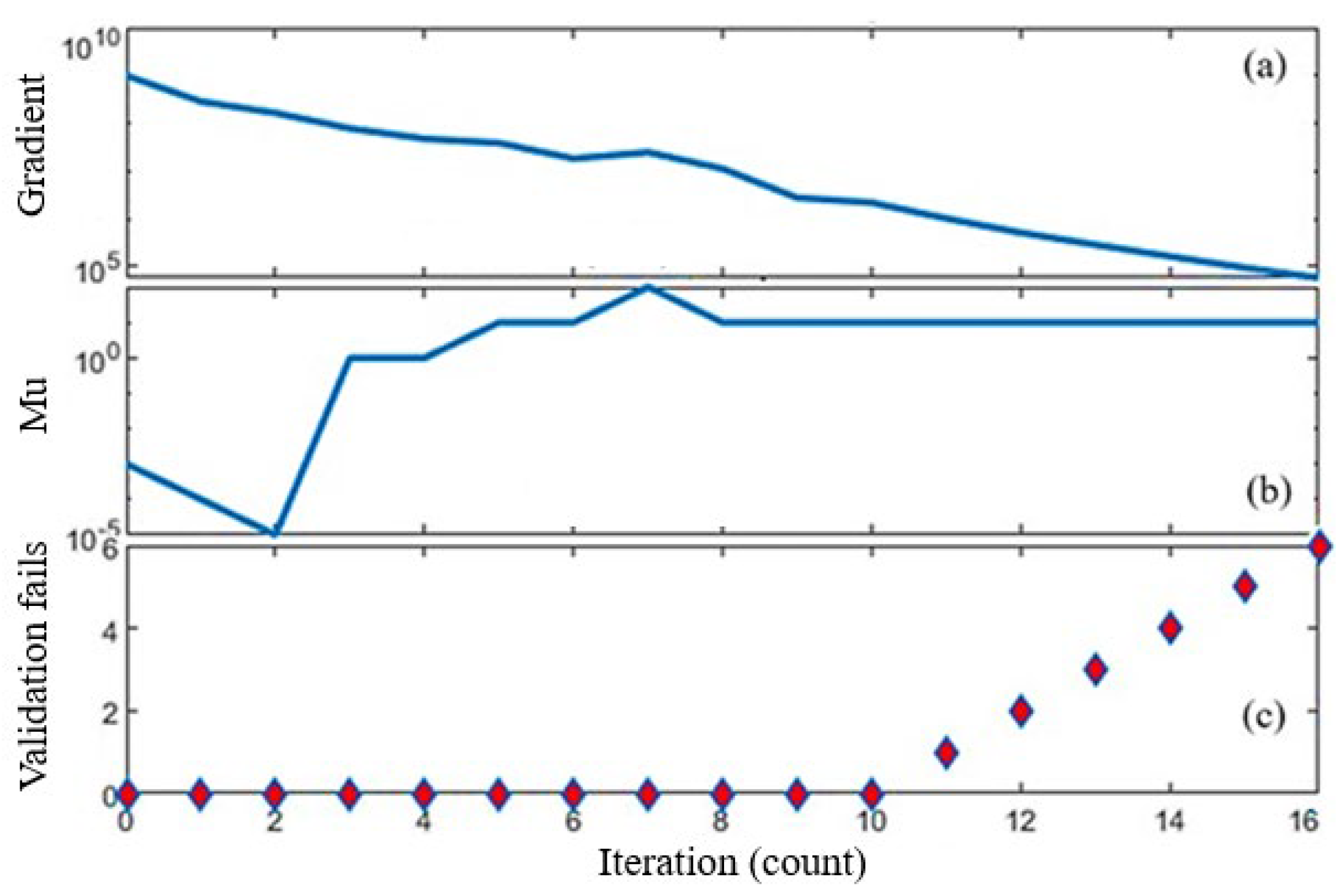 Applsci 15 05984 g016