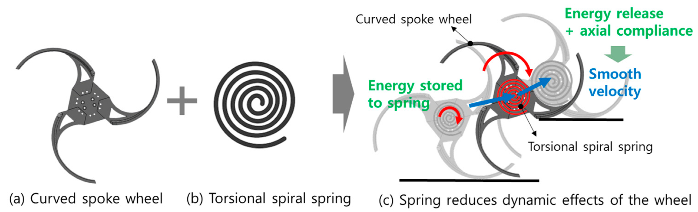 Applsci 15 05985 g001