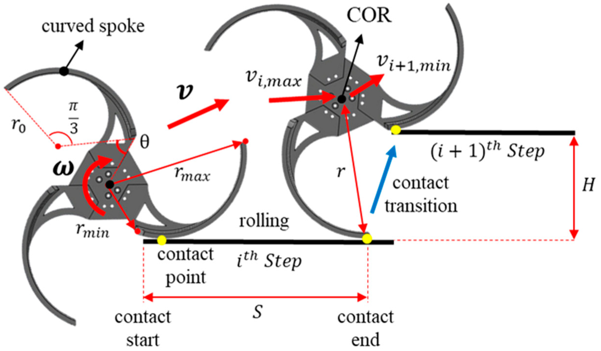 Applsci 15 05985 g002
