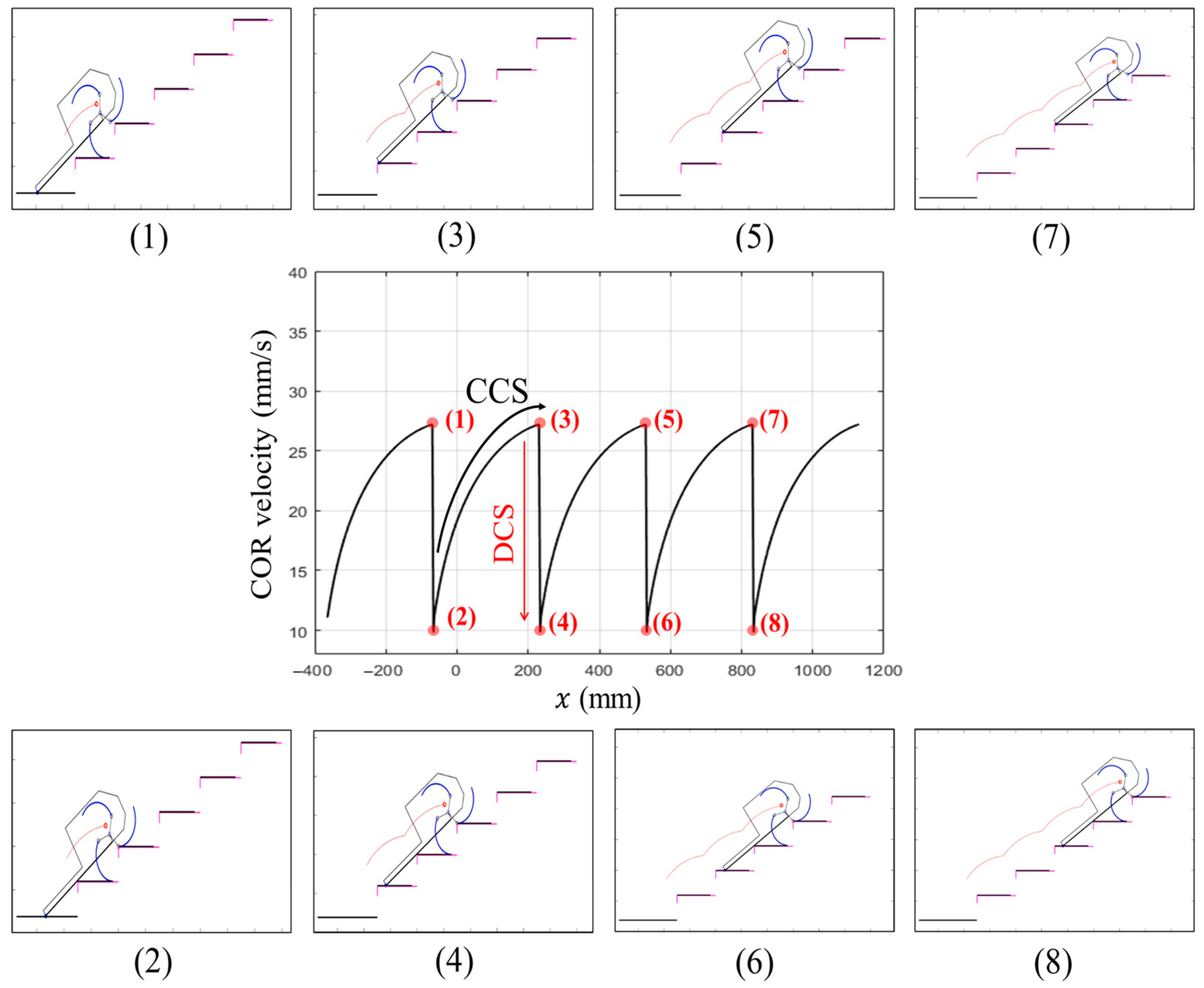Applsci 15 05985 g003