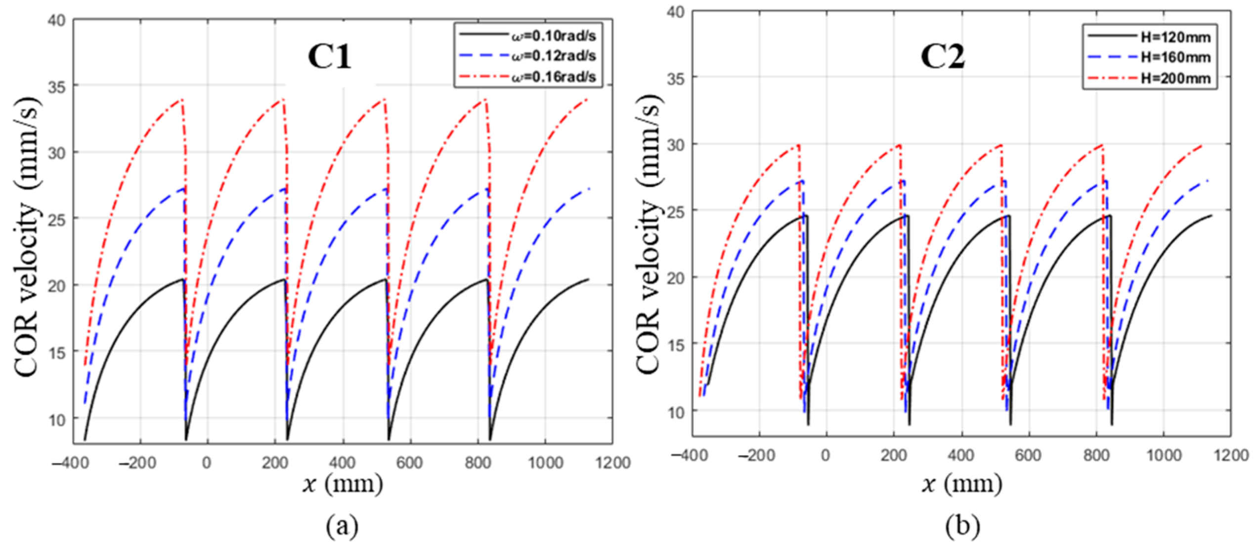 Applsci 15 05985 g004