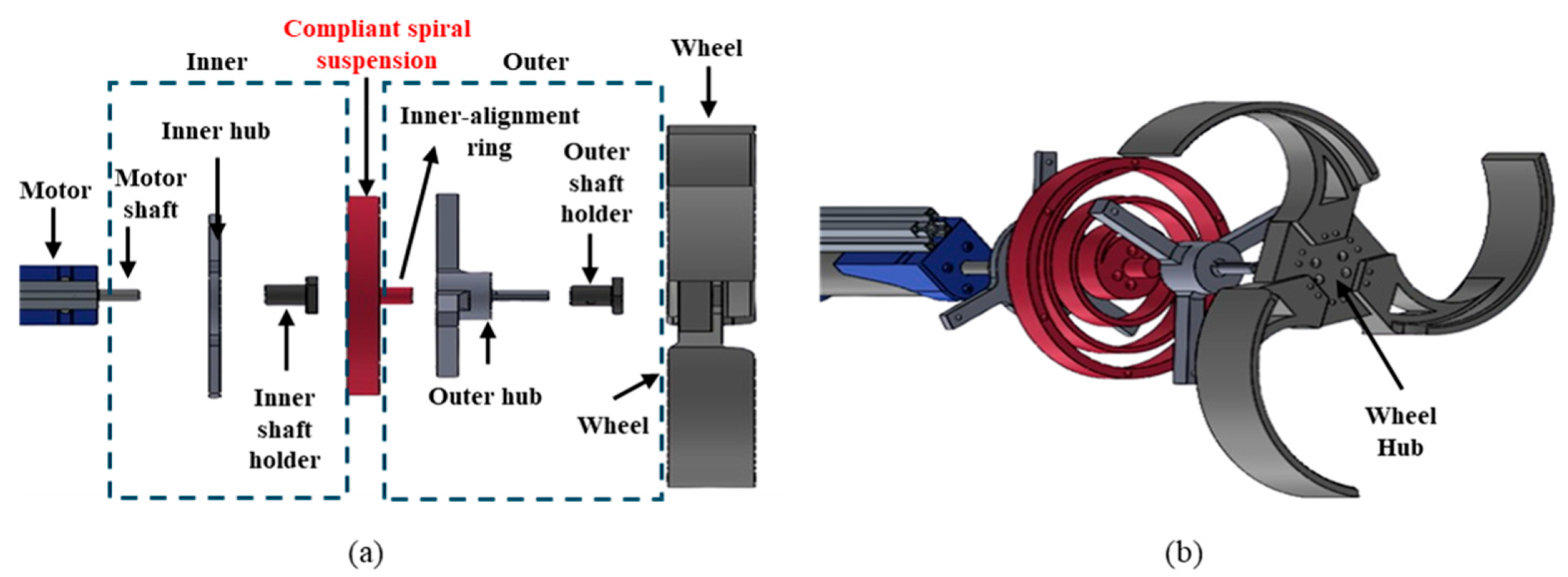 Applsci 15 05985 g007