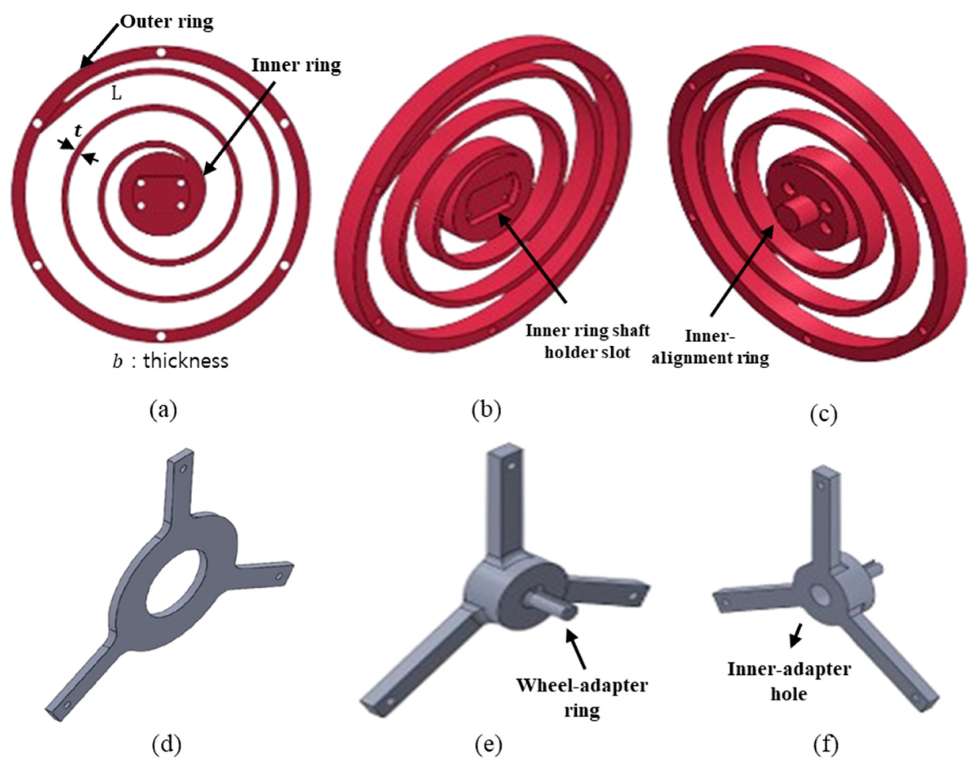 Applsci 15 05985 g008