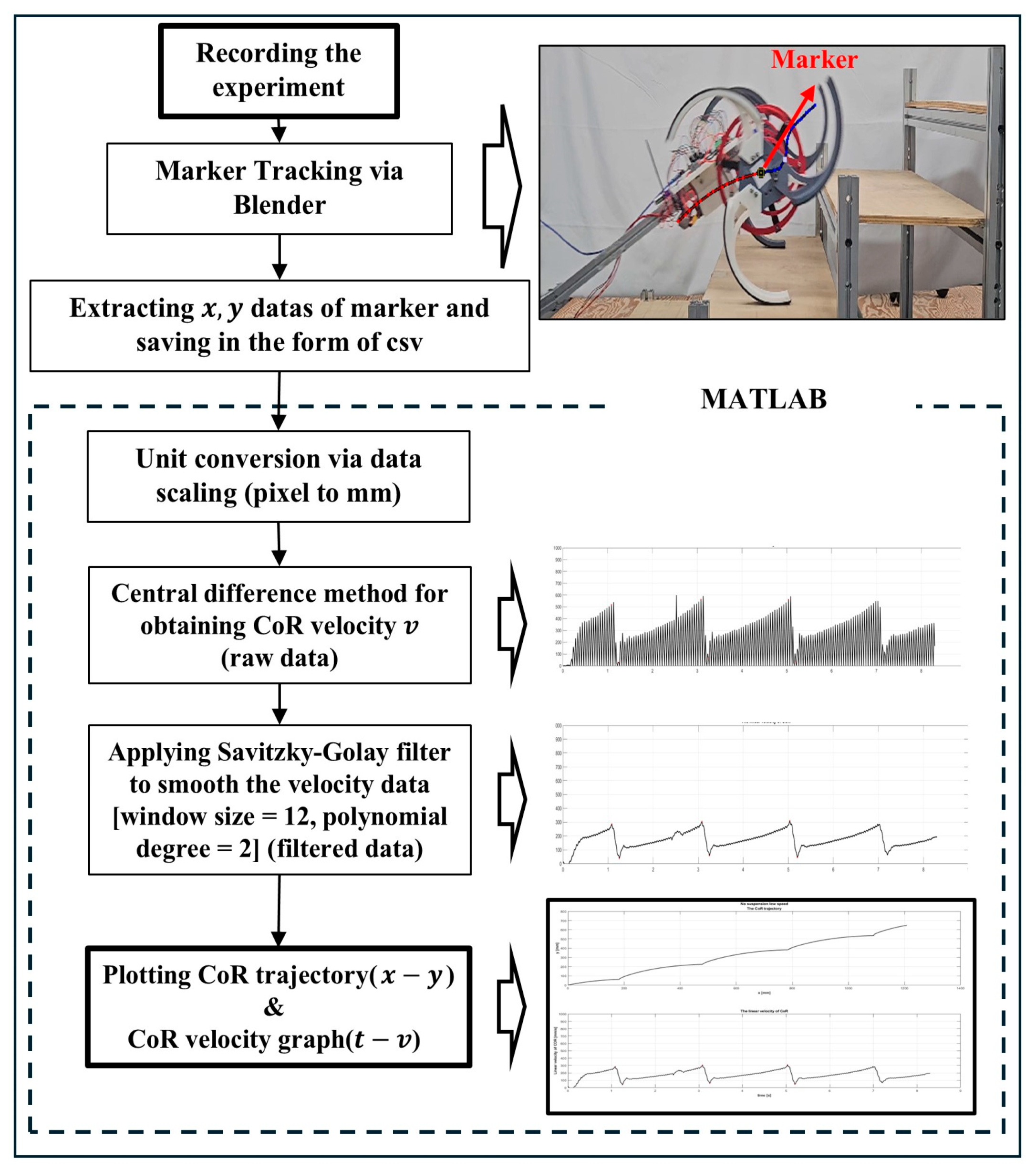 Applsci 15 05985 g011